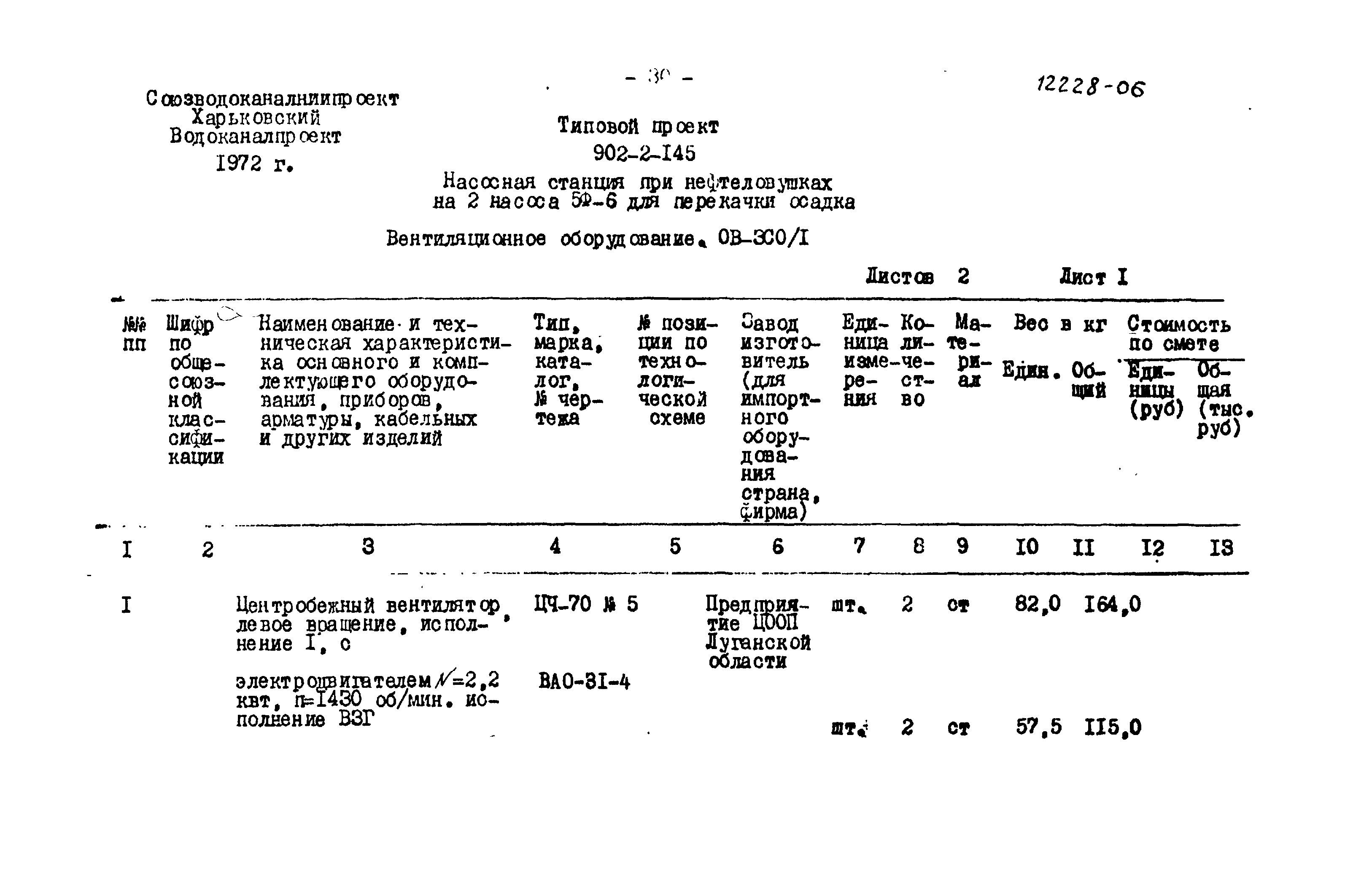 Типовой проект 902-2-145