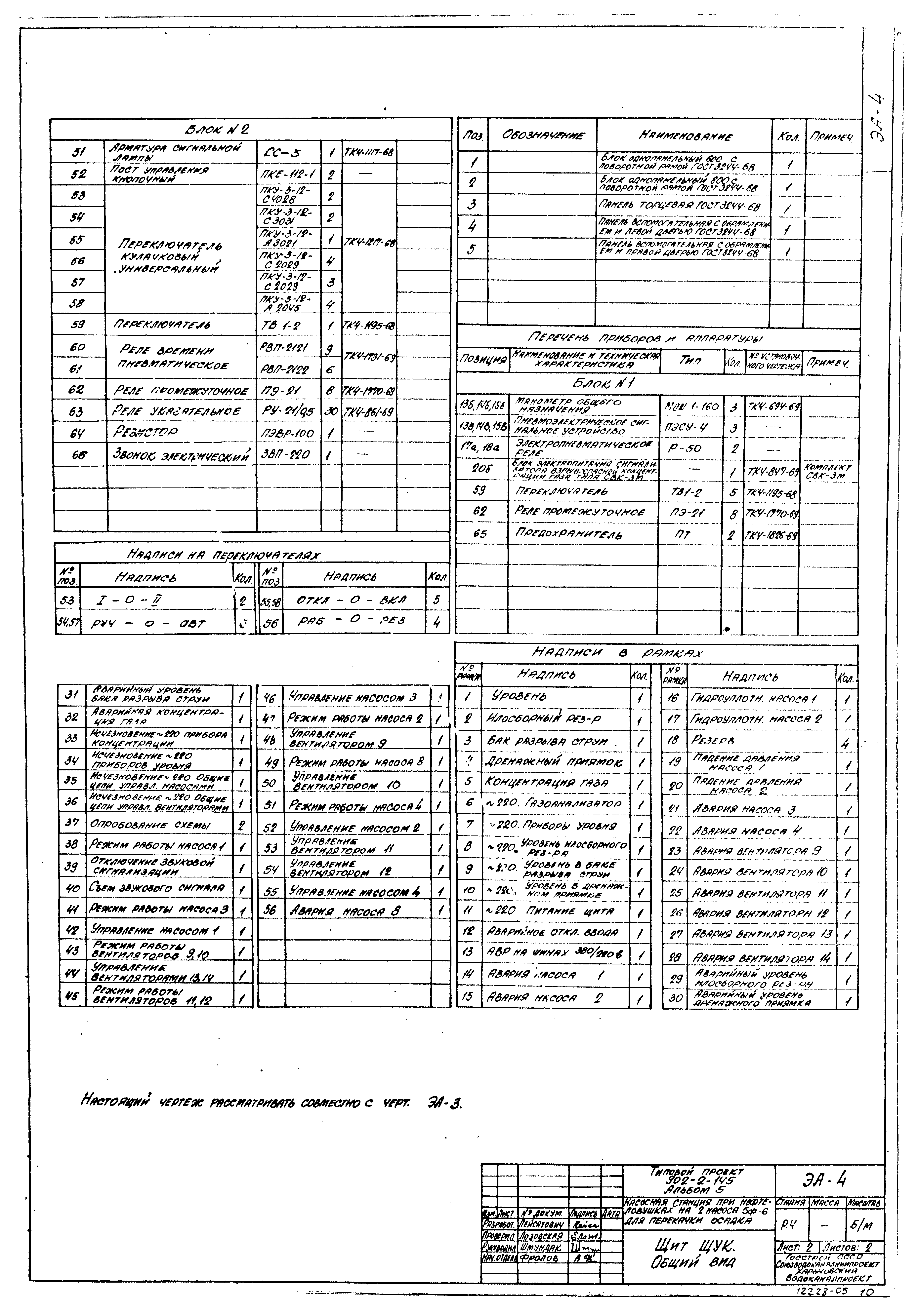 Типовой проект 902-2-145
