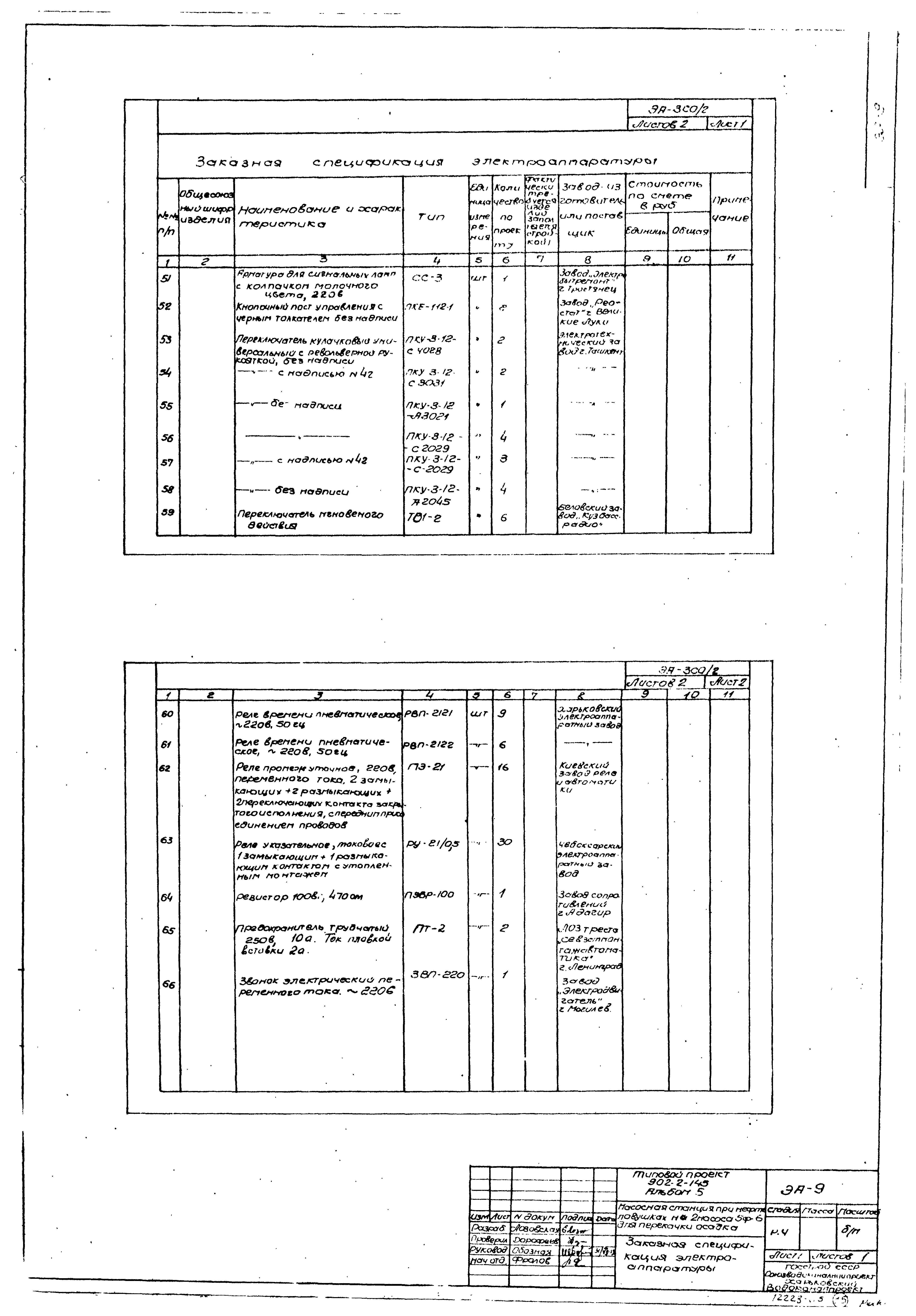 Типовой проект 902-2-145