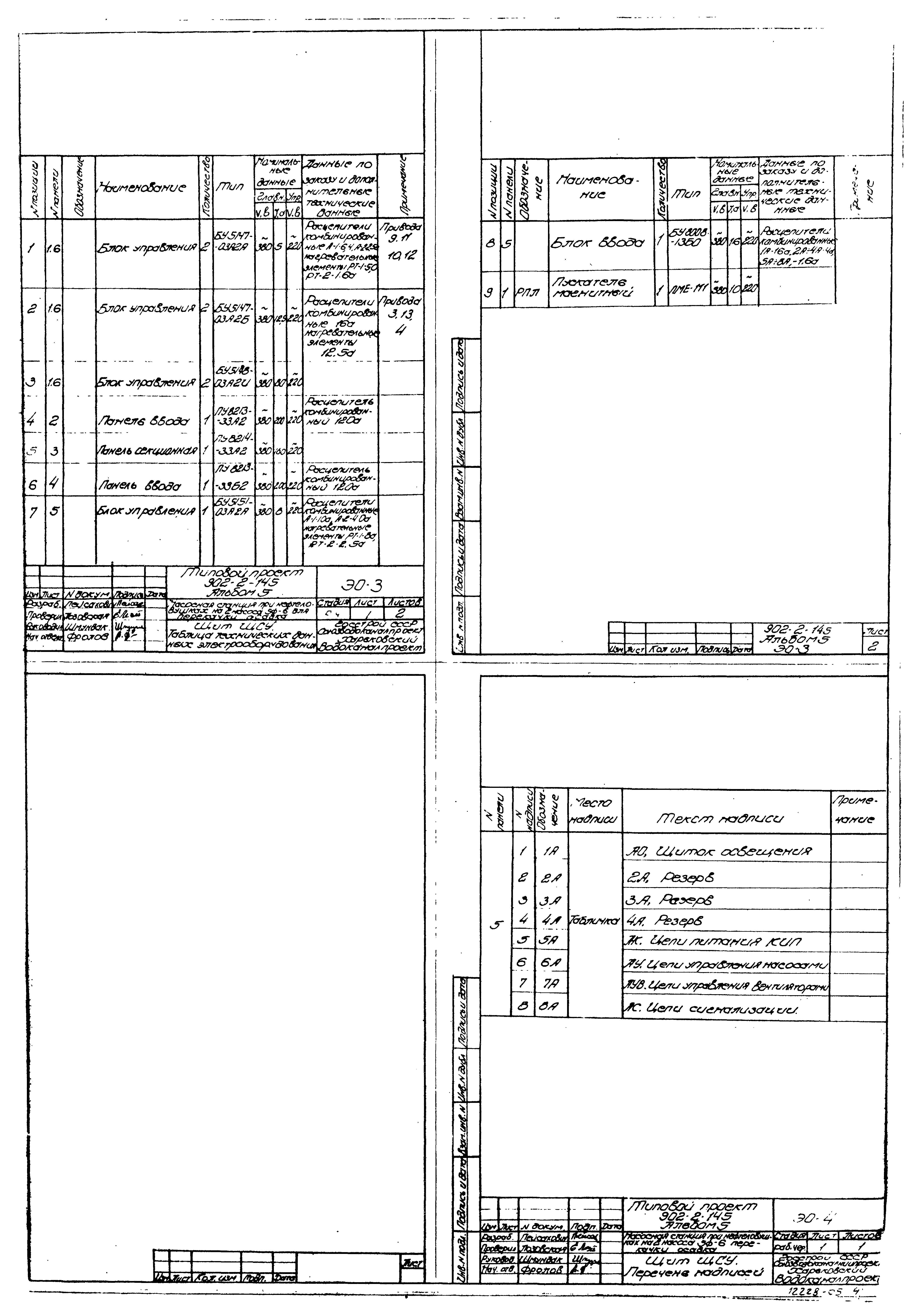 Типовой проект 902-2-145