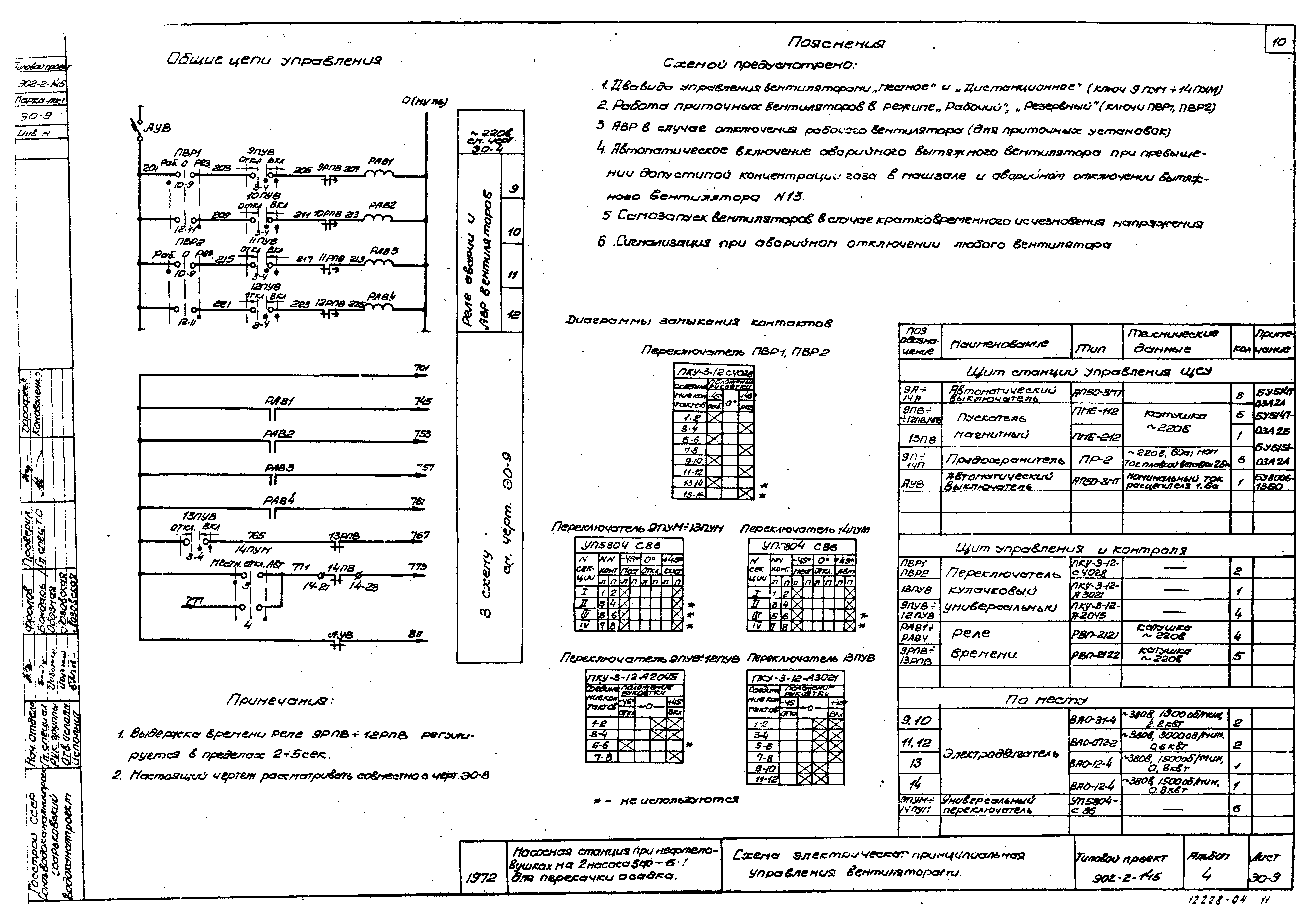 Типовой проект 902-2-145