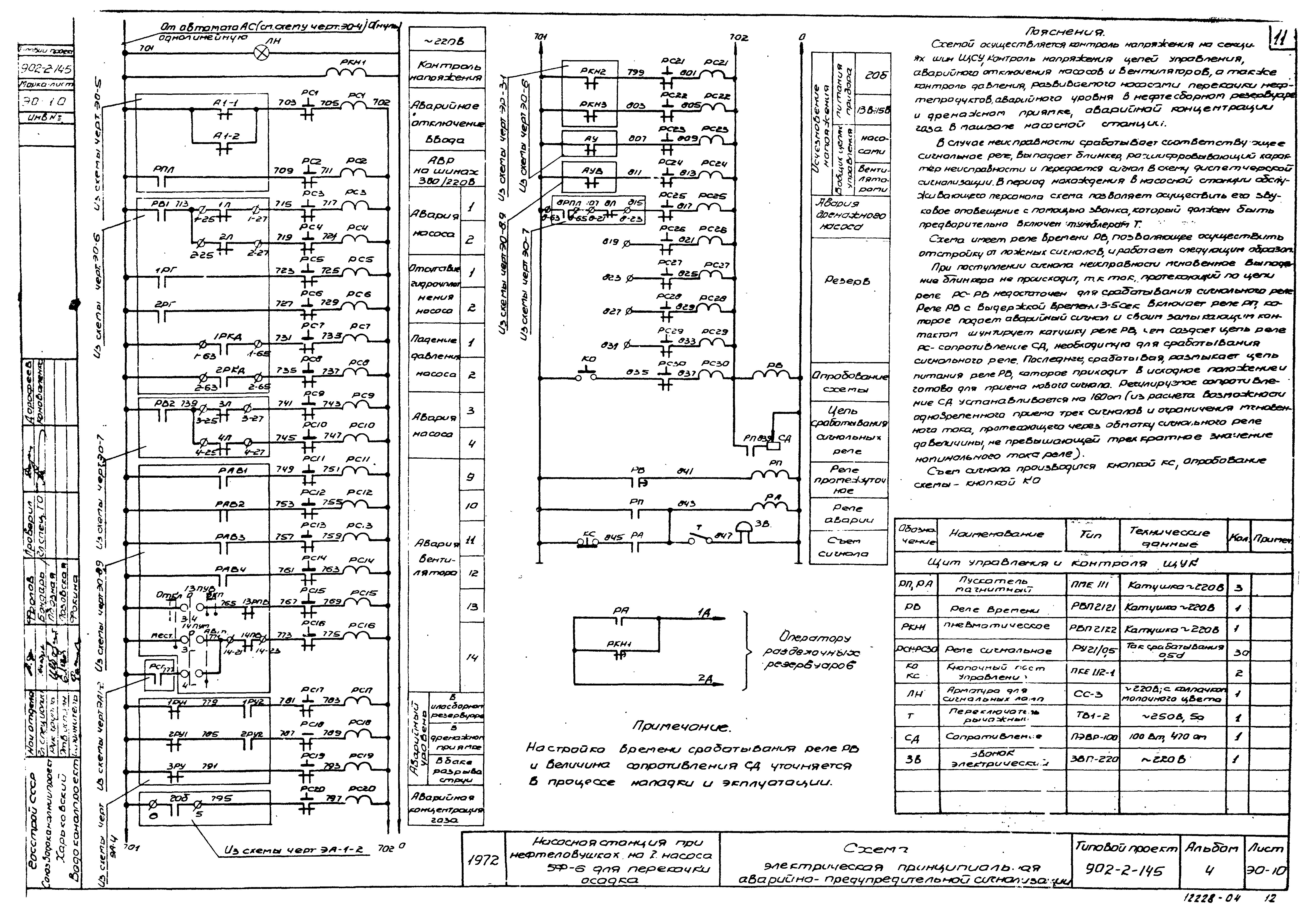 Типовой проект 902-2-145