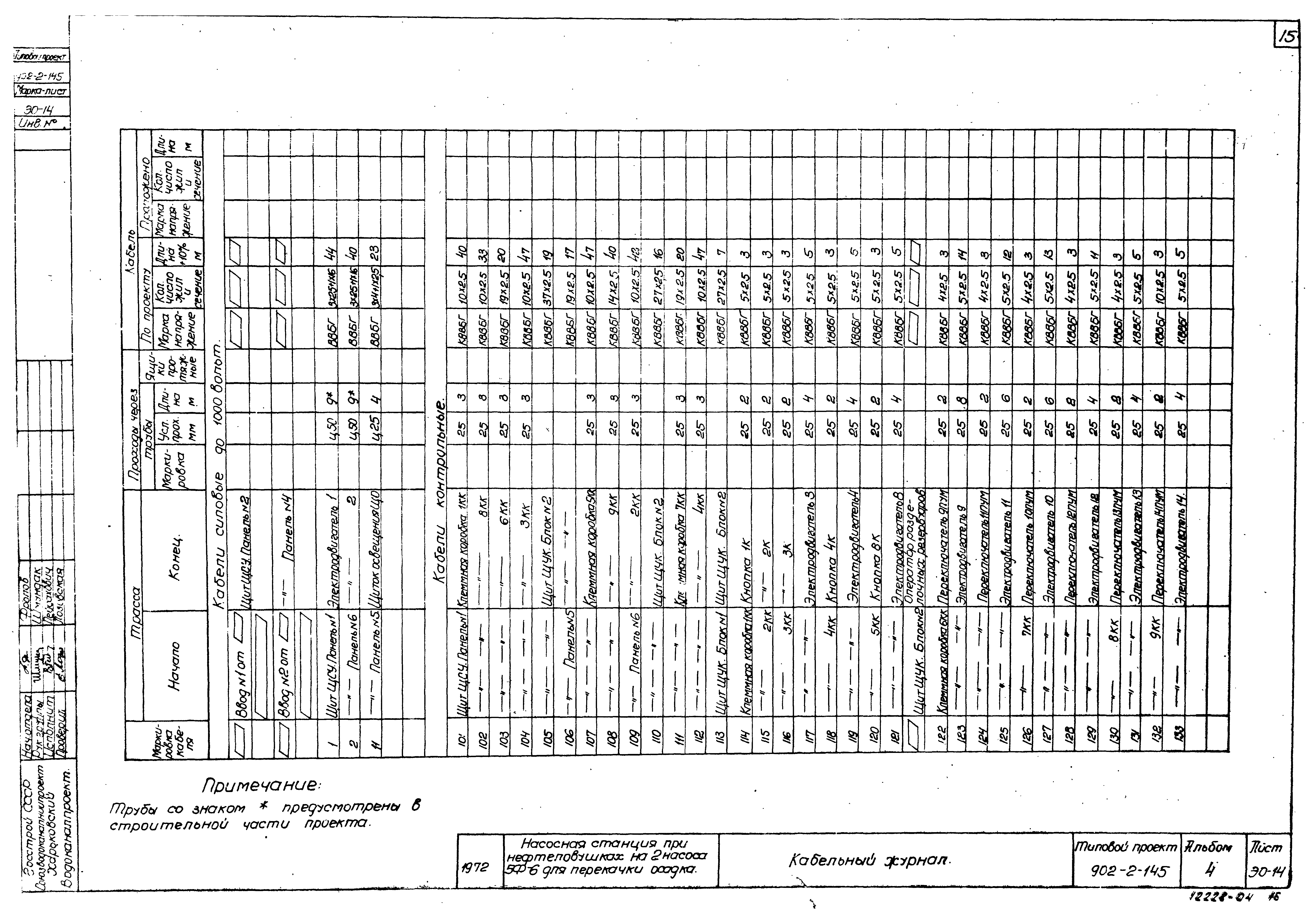 Типовой проект 902-2-145