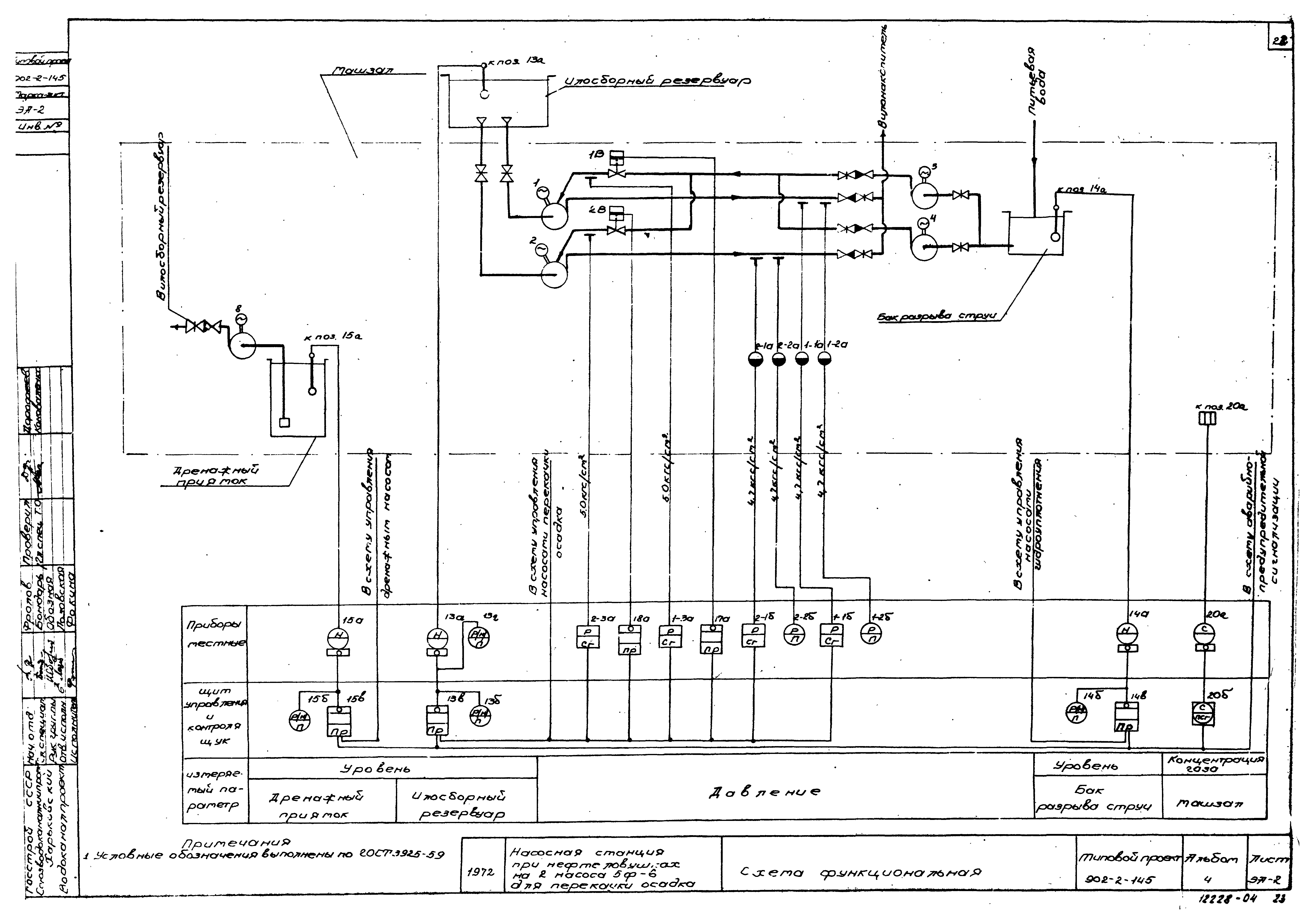 Типовой проект 902-2-145