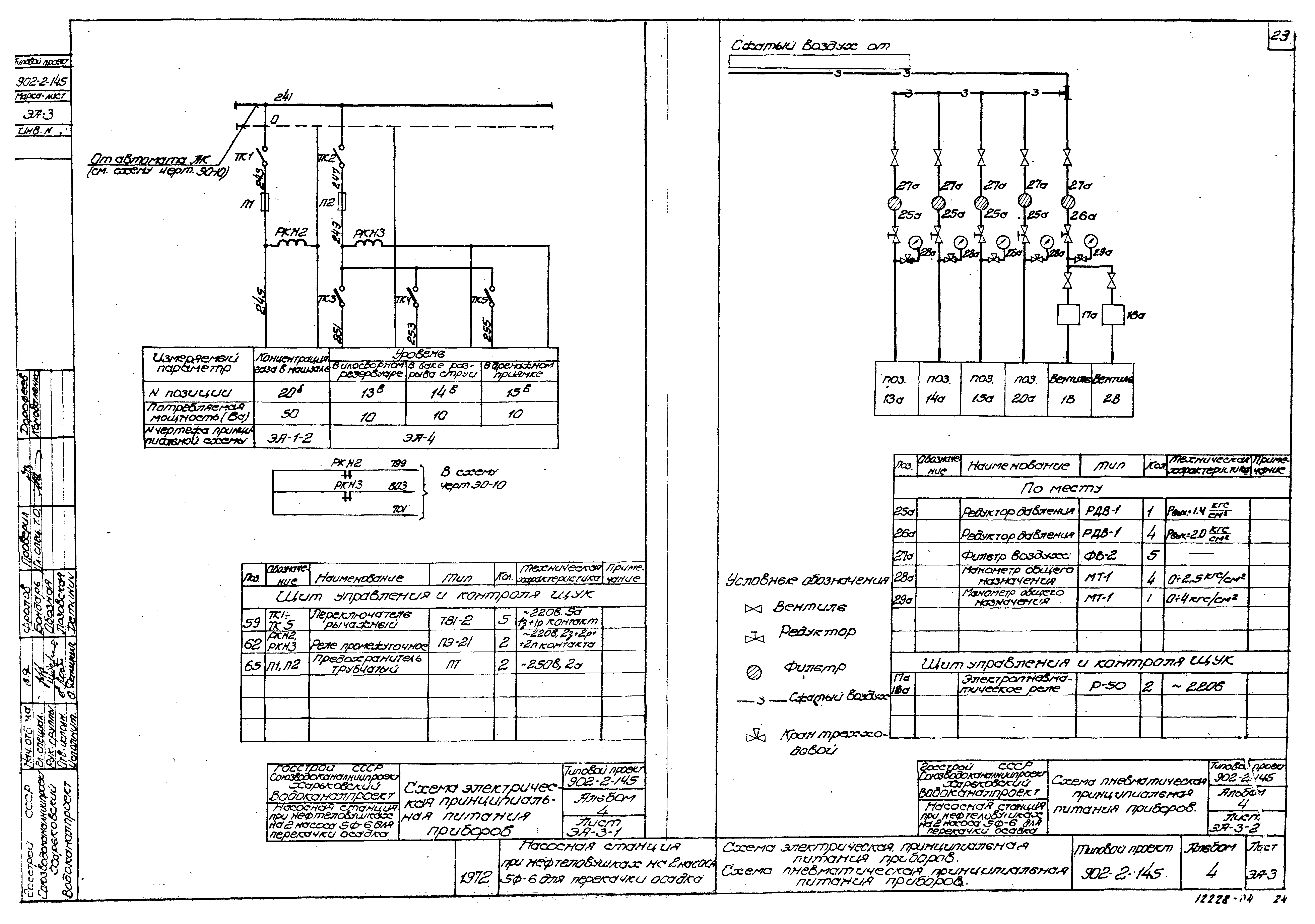 Типовой проект 902-2-145