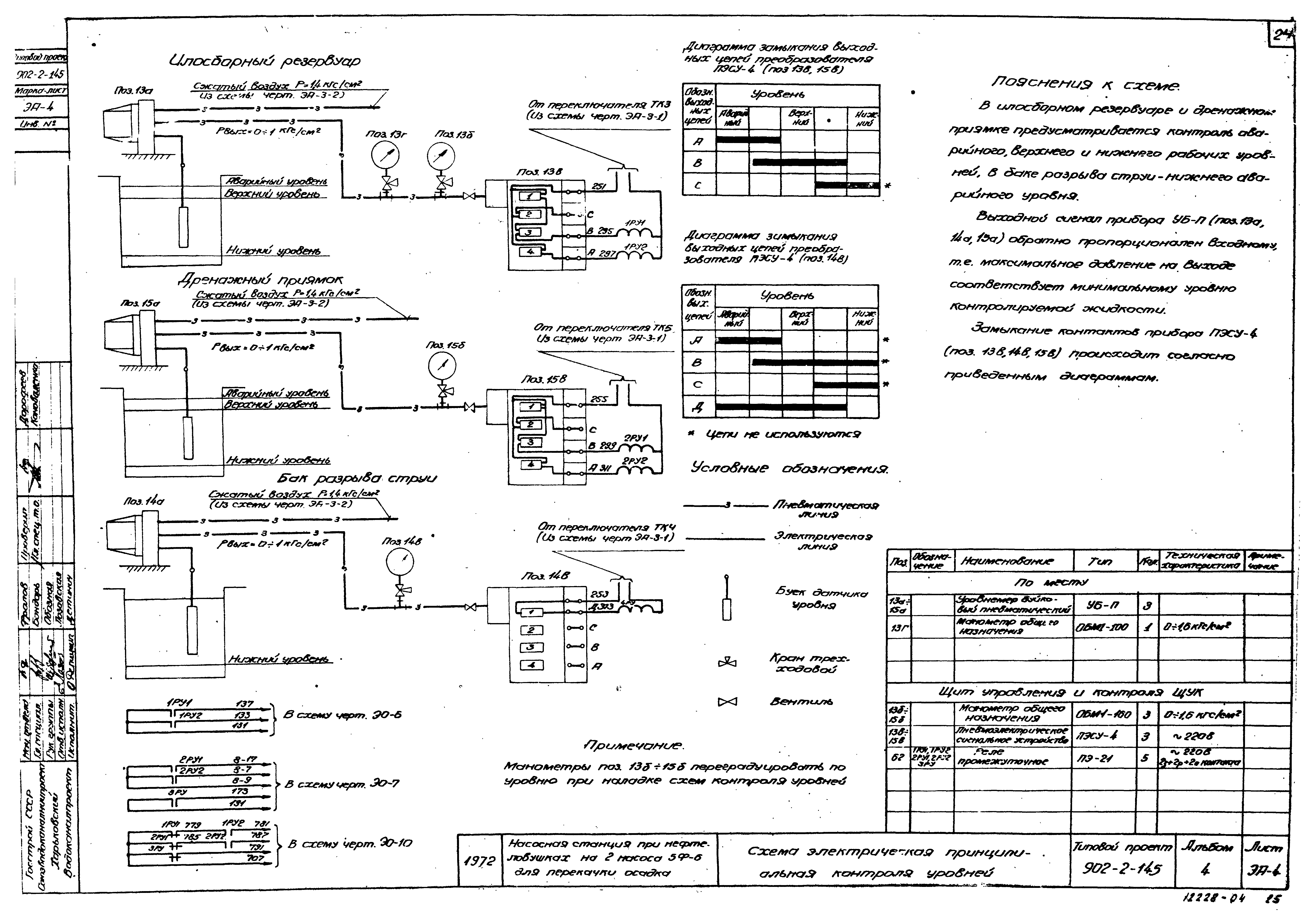 Типовой проект 902-2-145