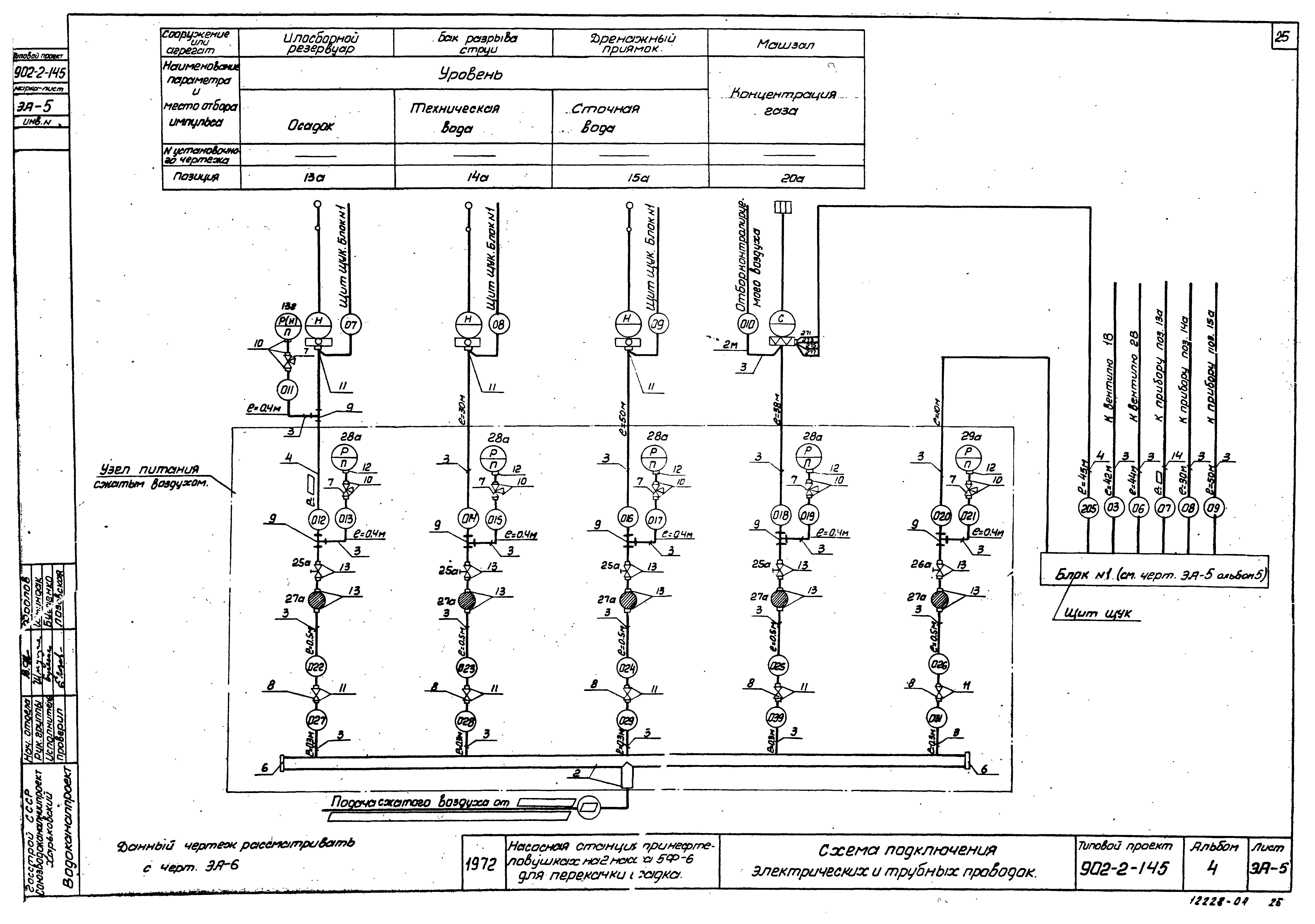 Типовой проект 902-2-145