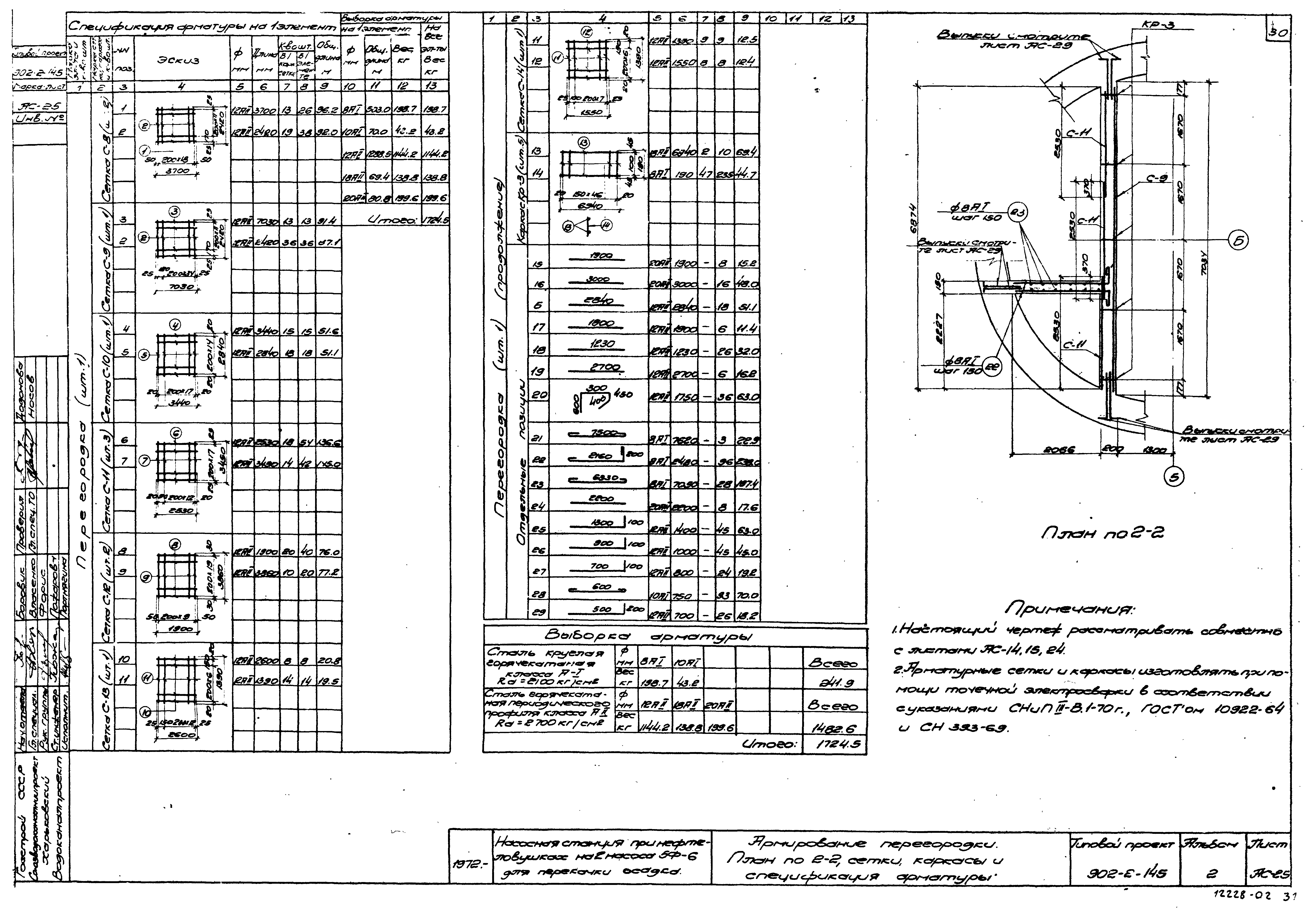 Типовой проект 902-2-145