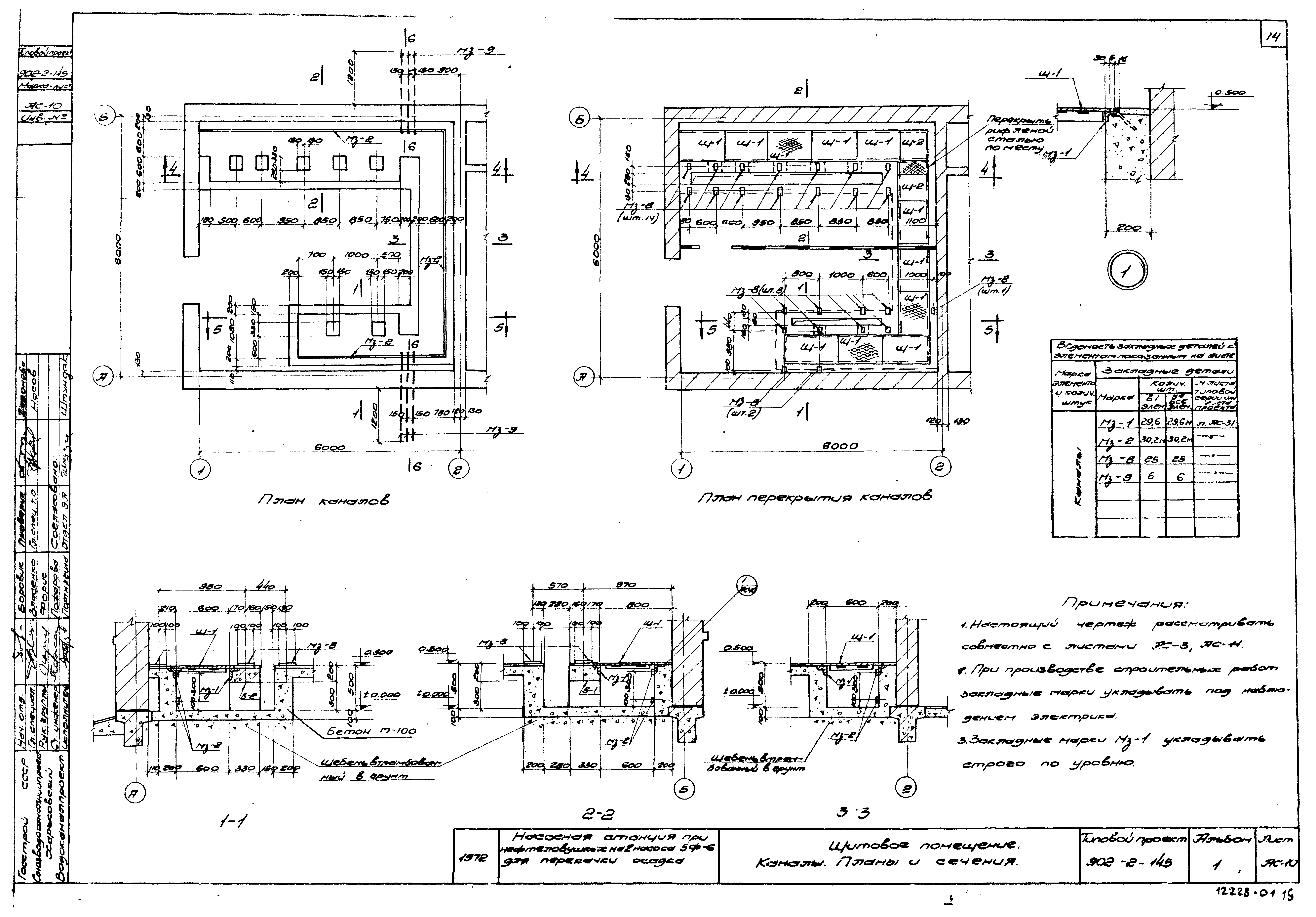 Типовой проект 902-2-145