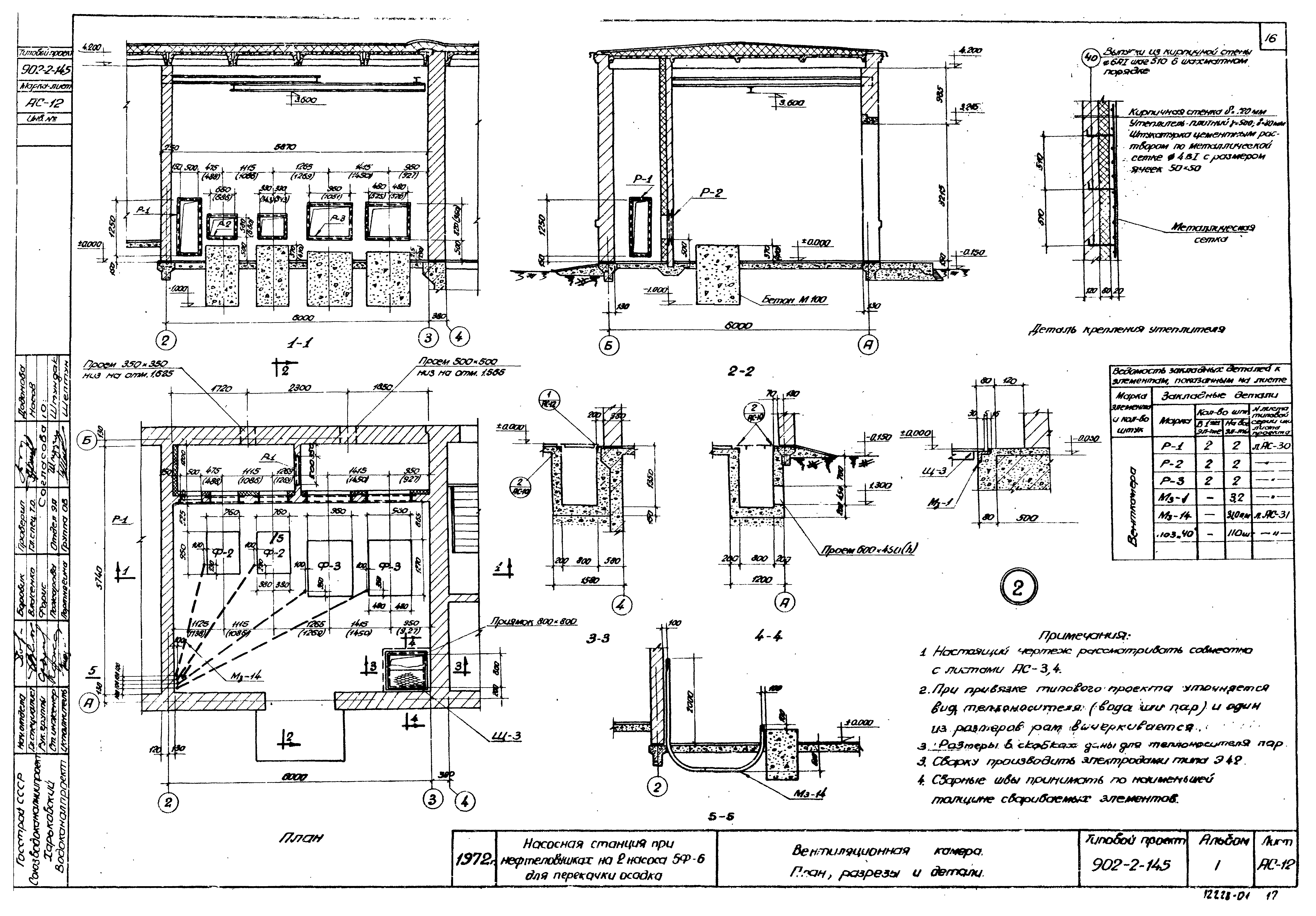 Типовой проект 902-2-145
