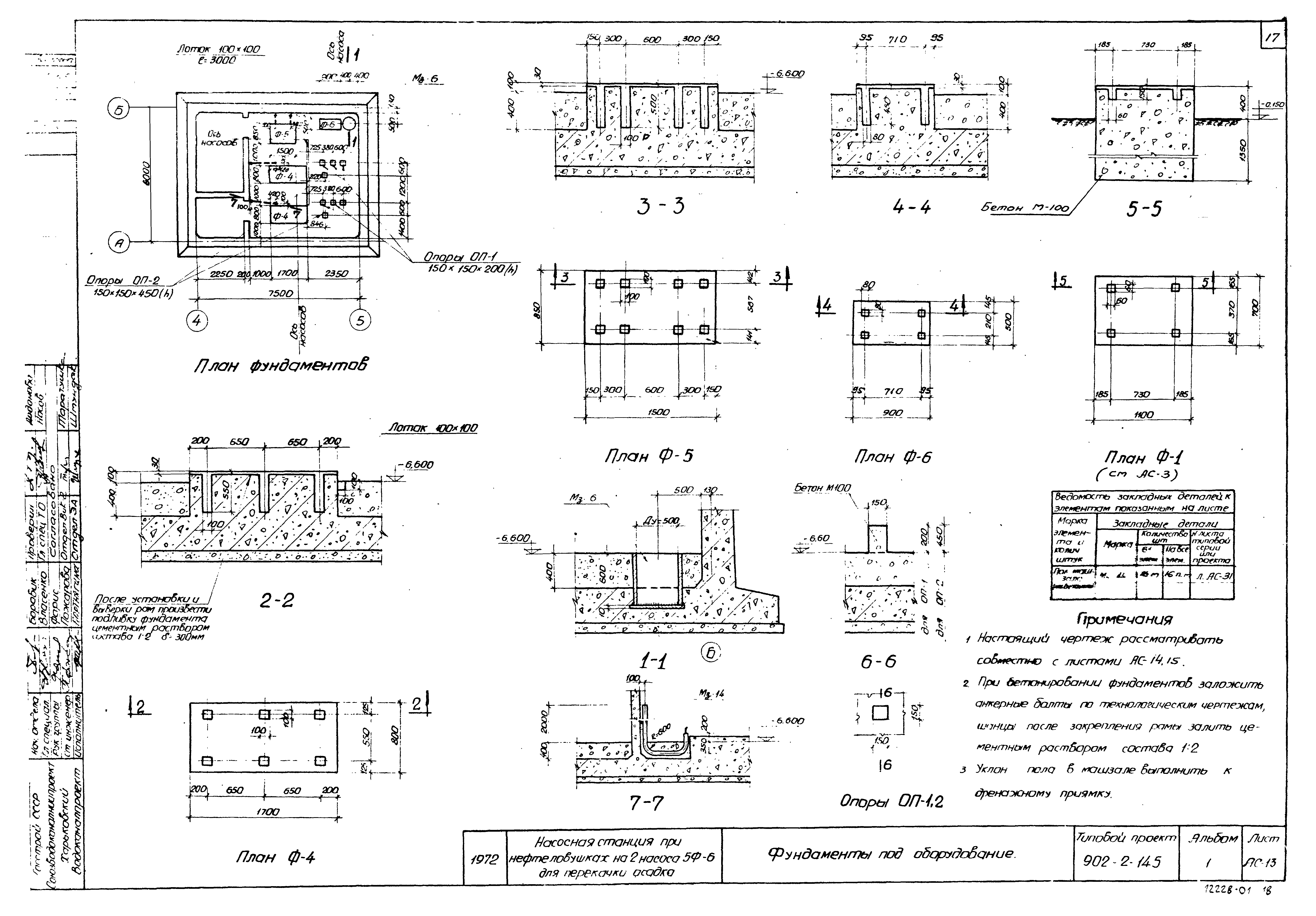 Типовой проект 902-2-145
