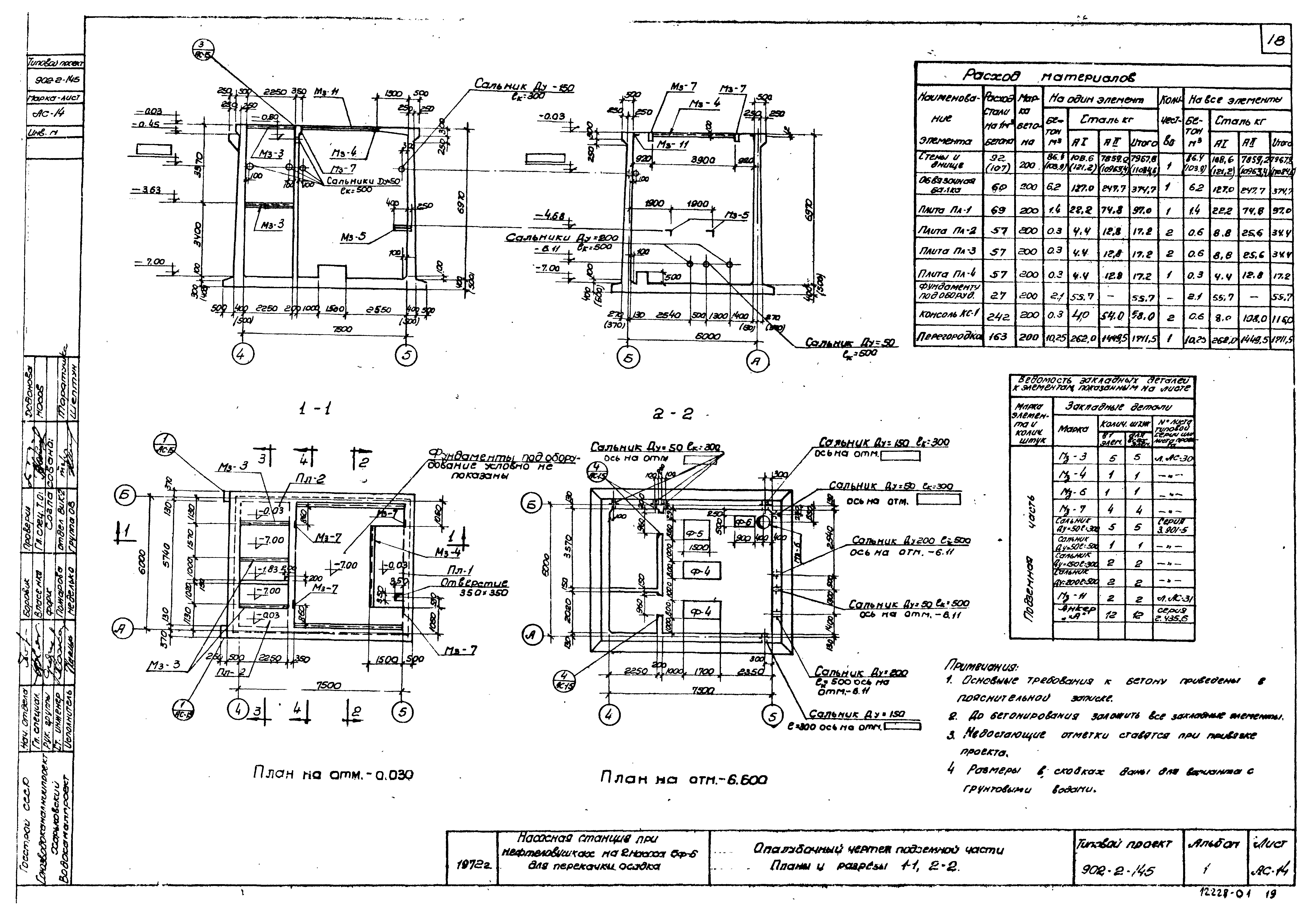 Типовой проект 902-2-145