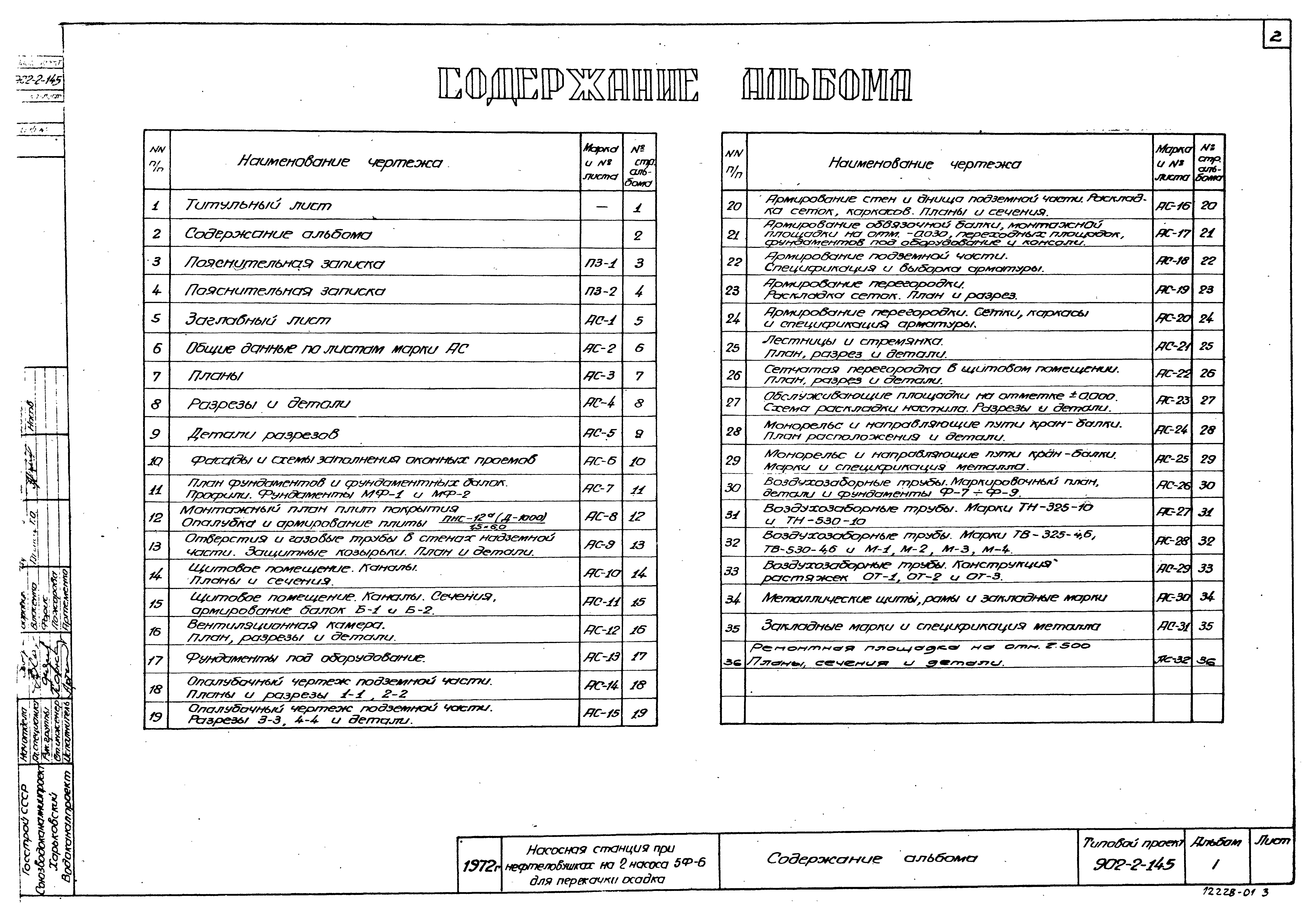 Типовой проект 902-2-145