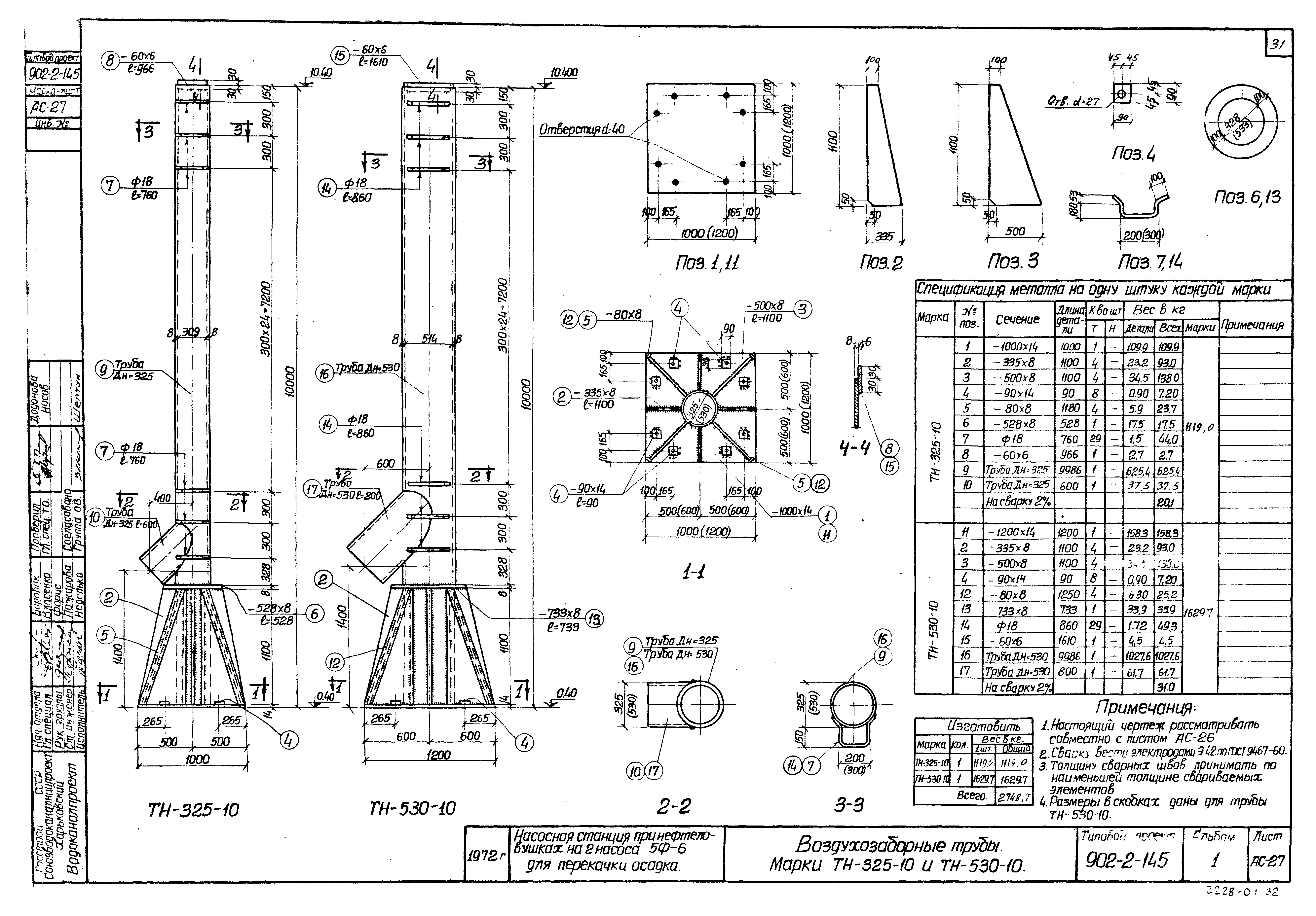 Типовой проект 902-2-145