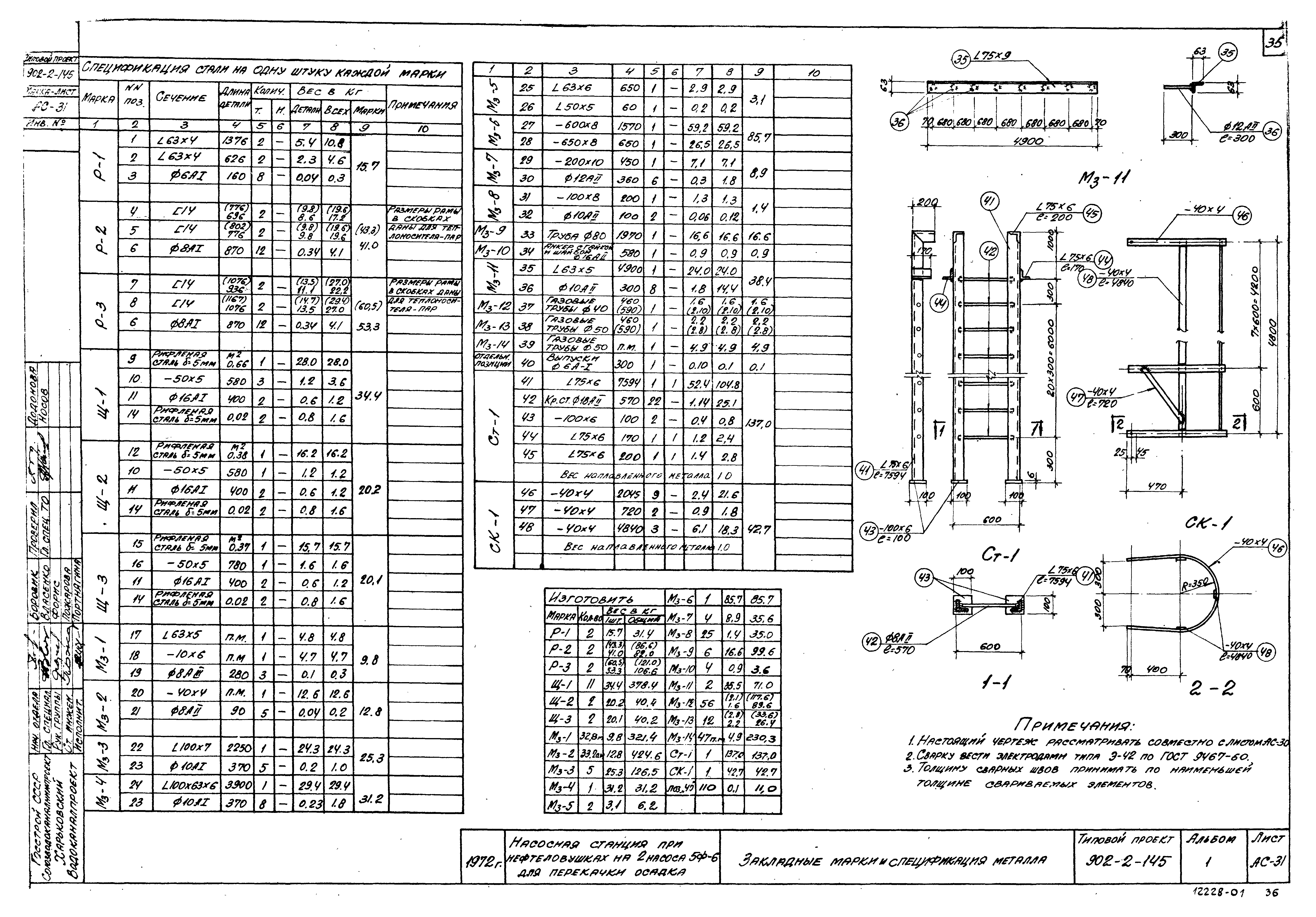 Типовой проект 902-2-145