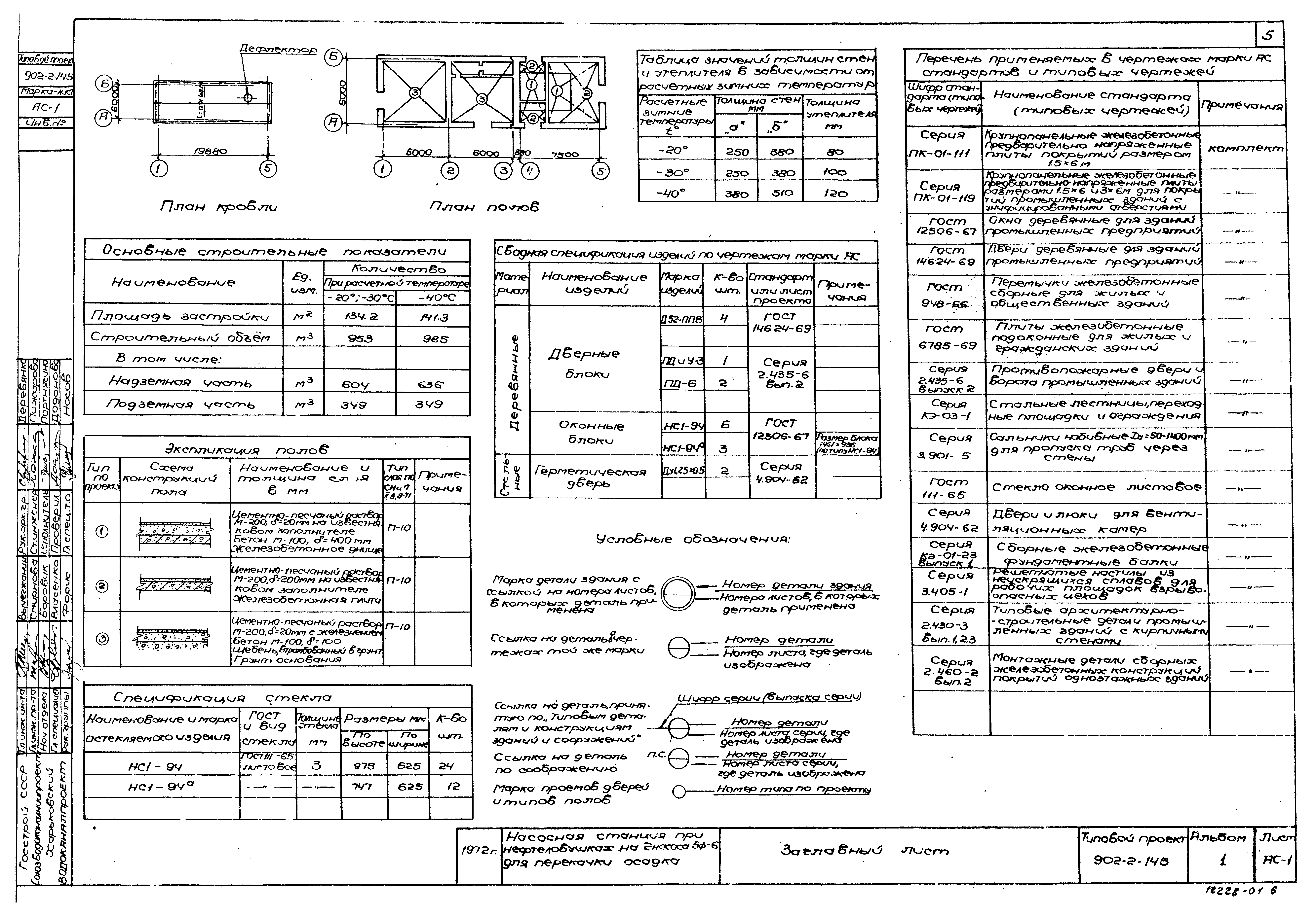 Типовой проект 902-2-145