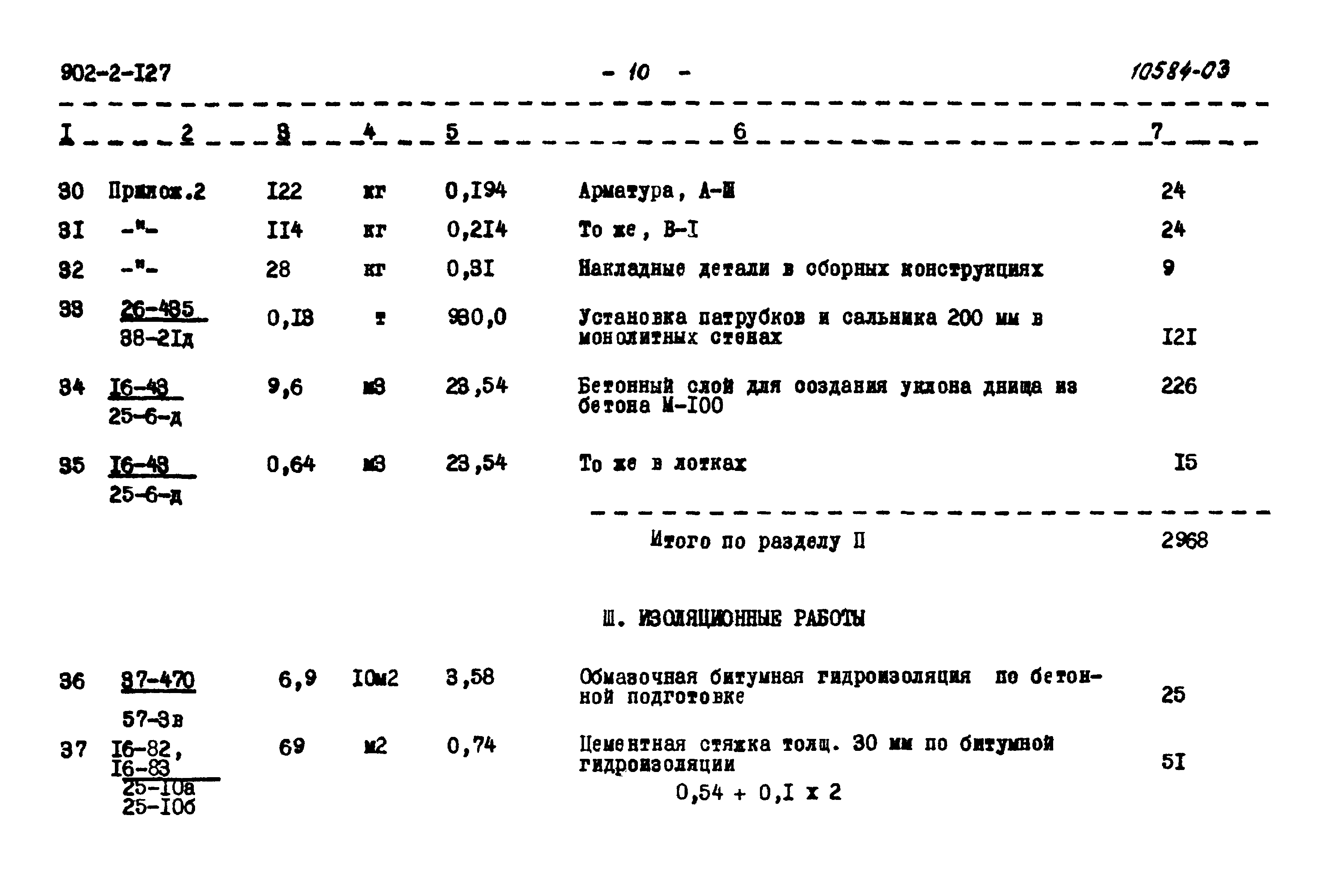 Типовой проект 902-2-127