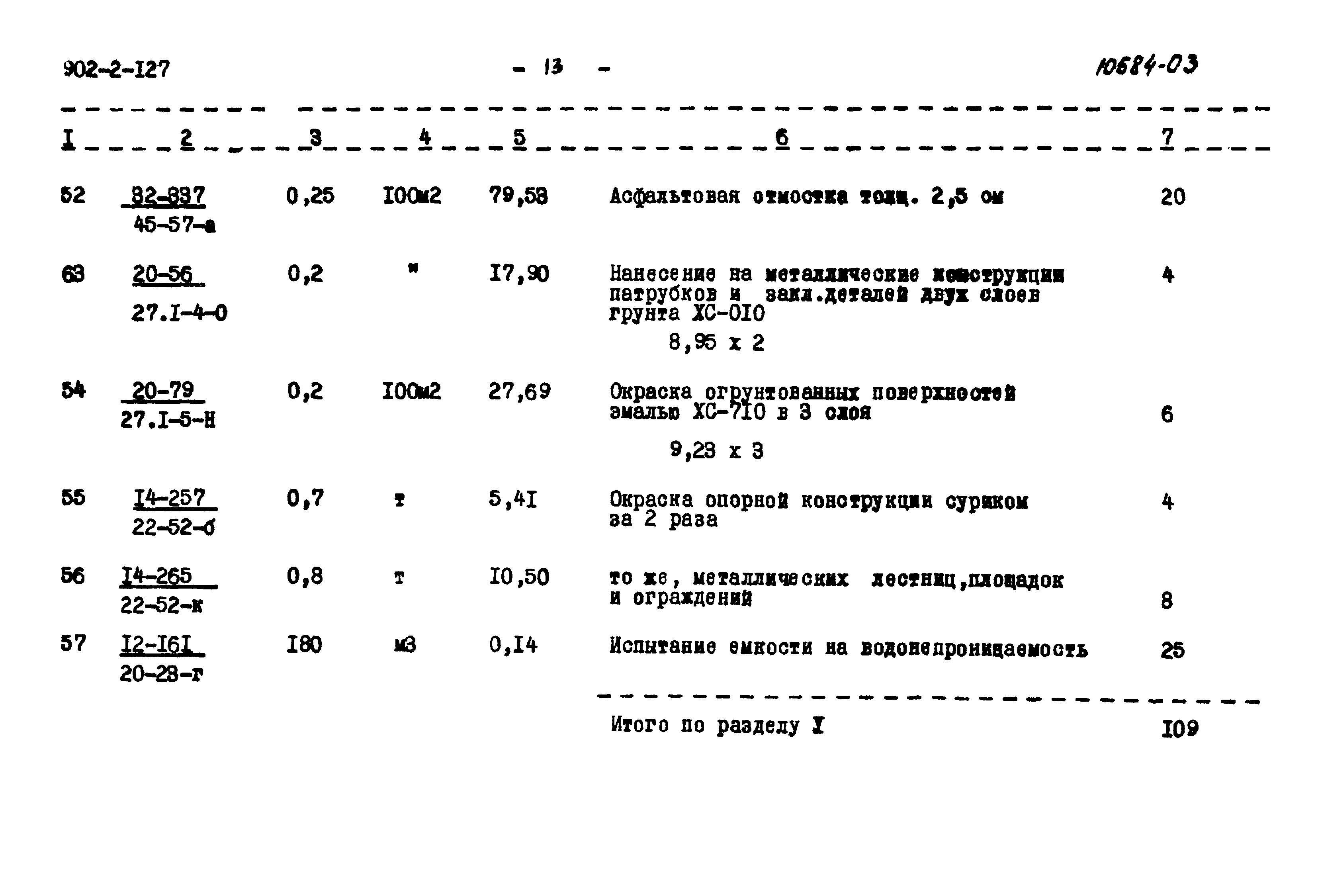 Типовой проект 902-2-127