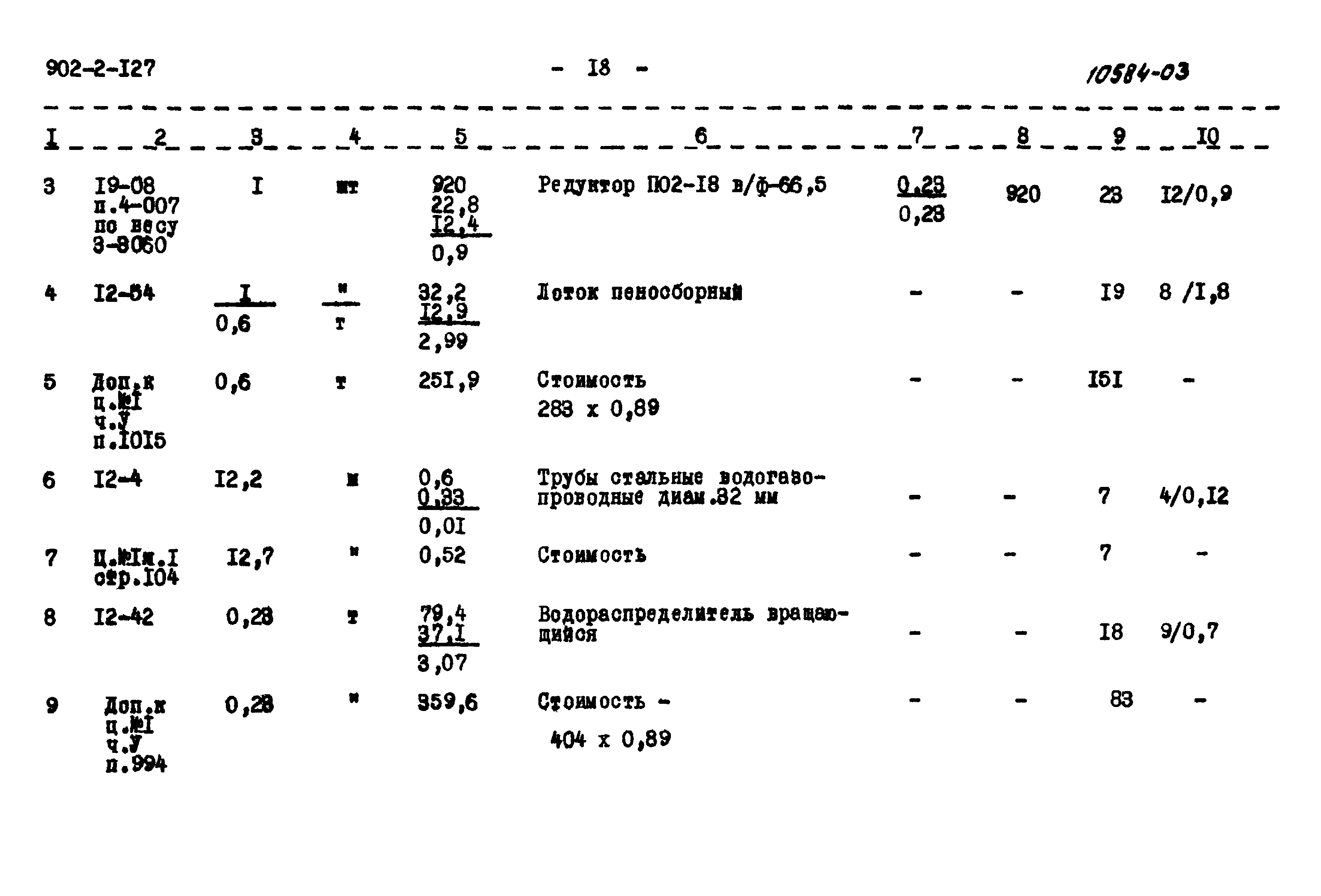 Типовой проект 902-2-127