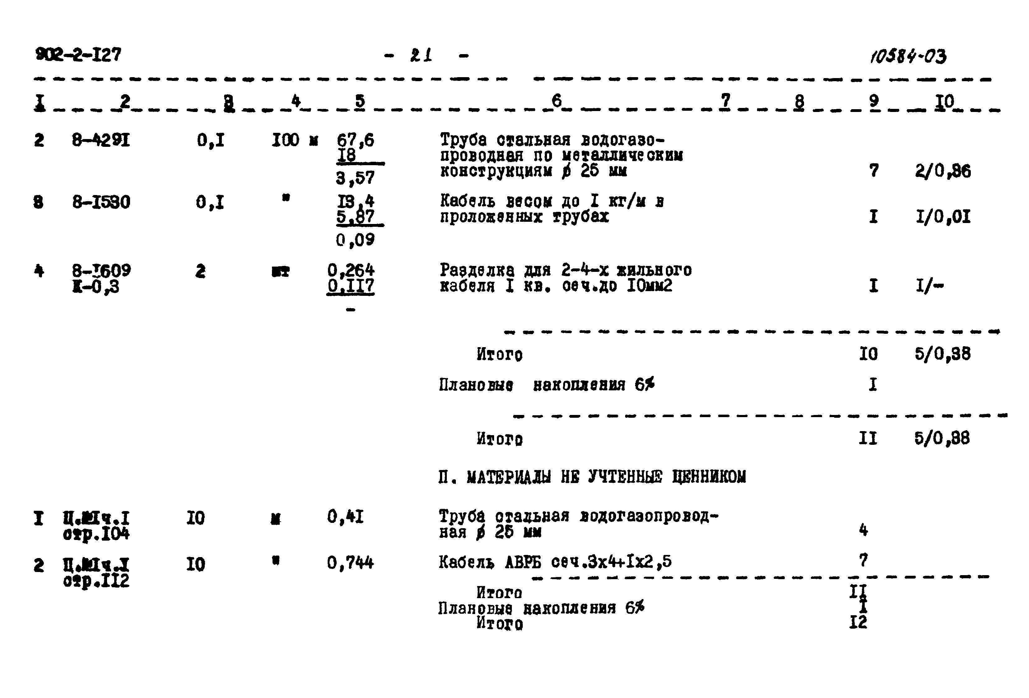 Типовой проект 902-2-127