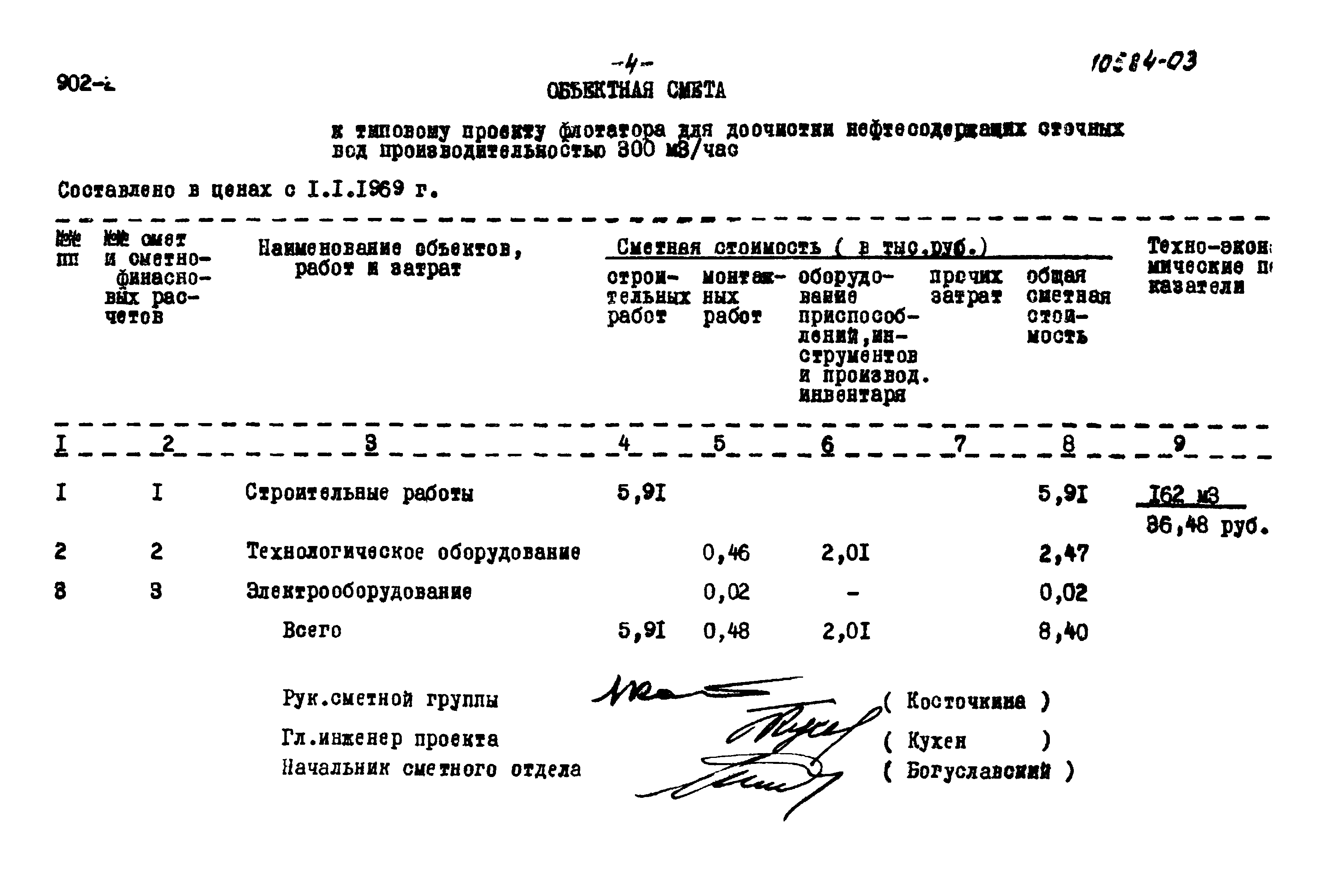 Типовой проект 902-2-127