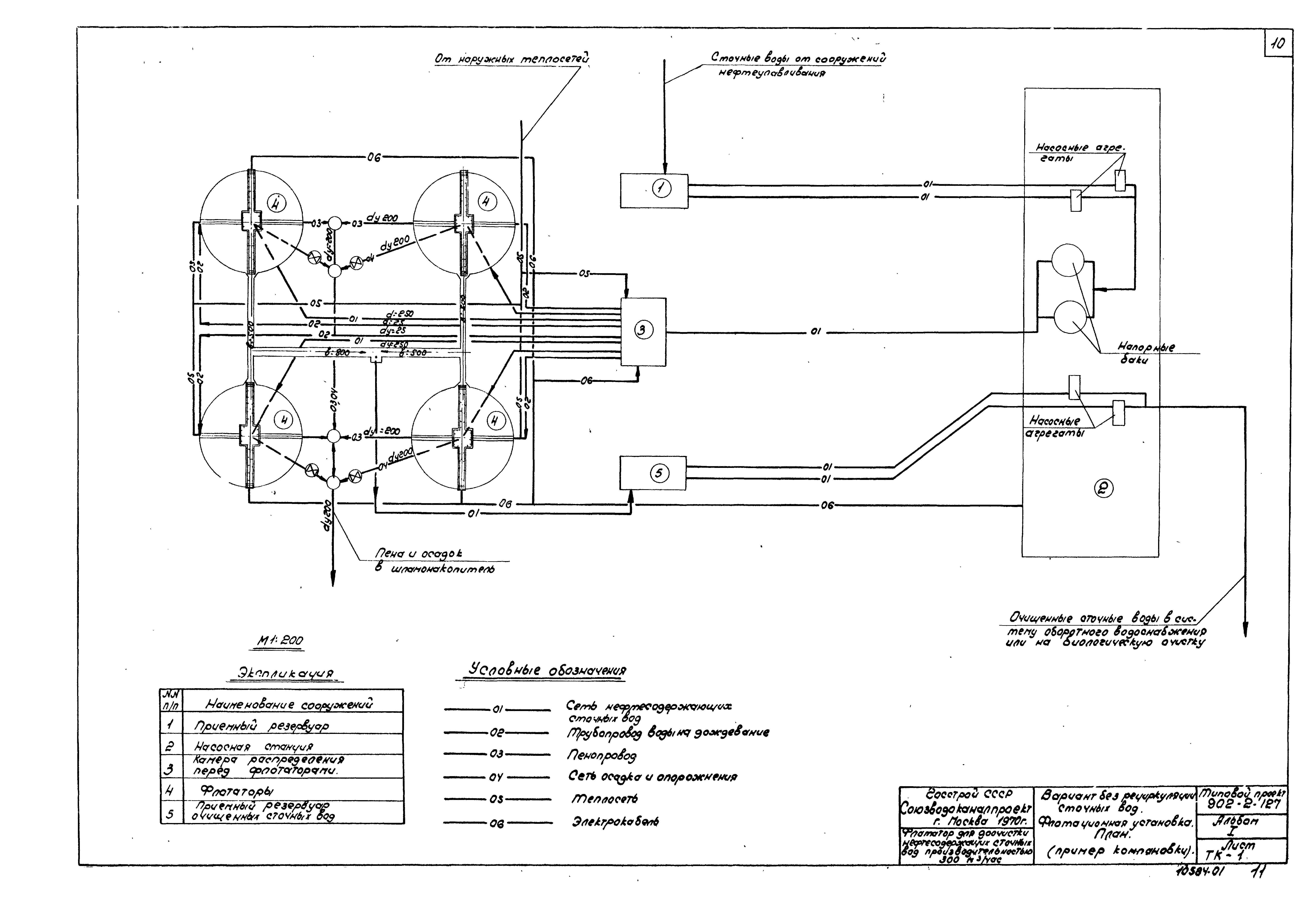Типовой проект 902-2-127