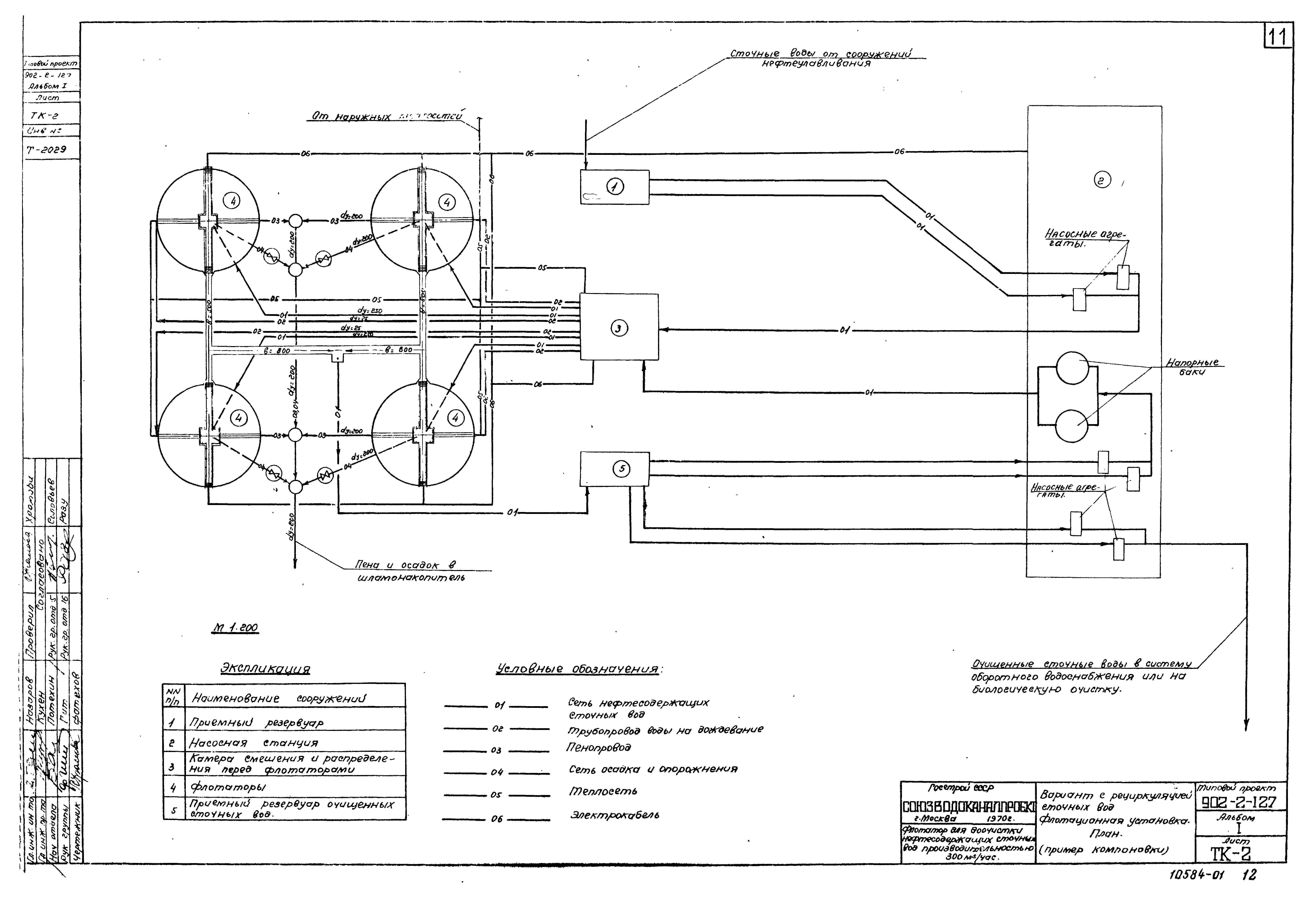 Типовой проект 902-2-127