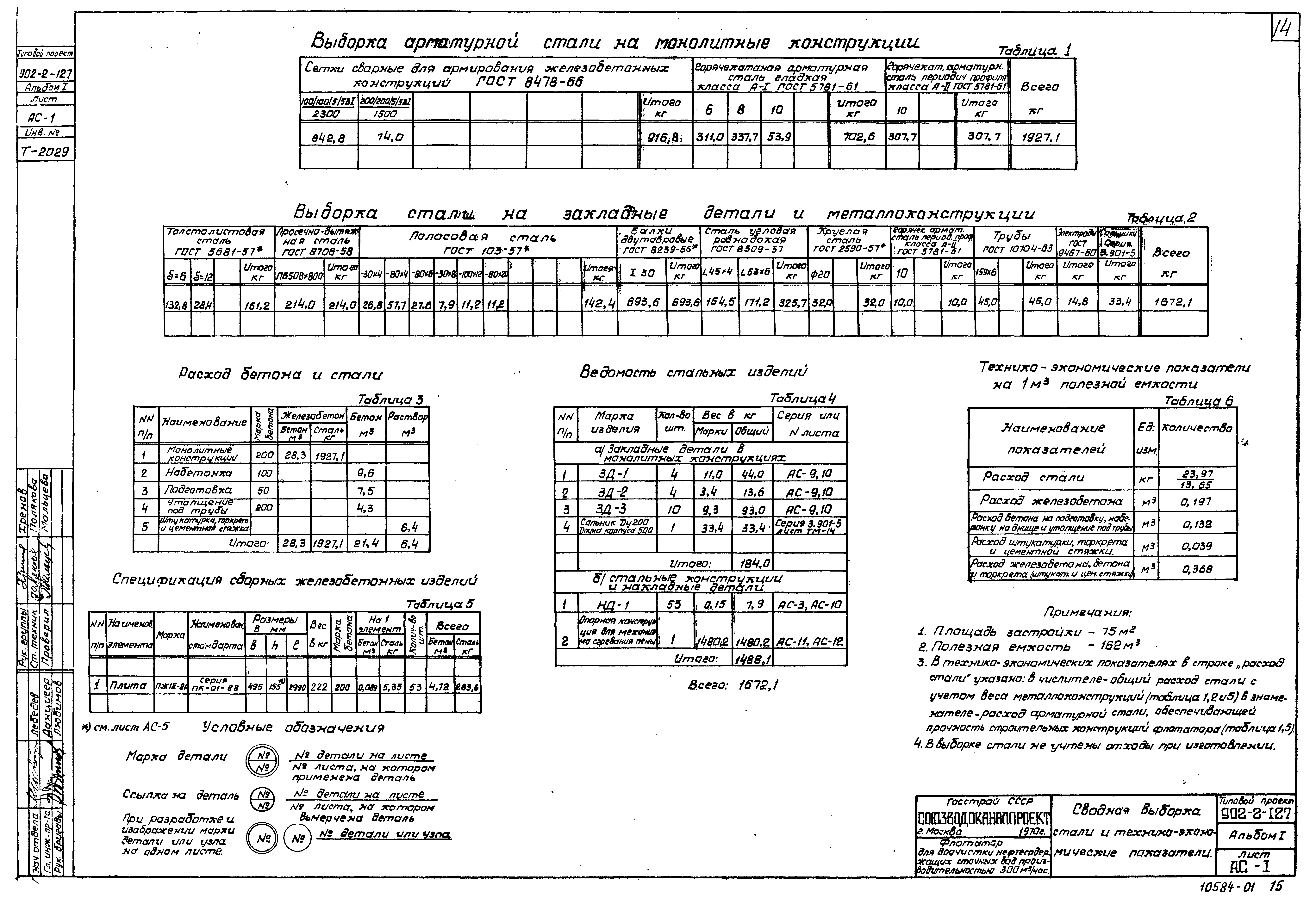 Типовой проект 902-2-127