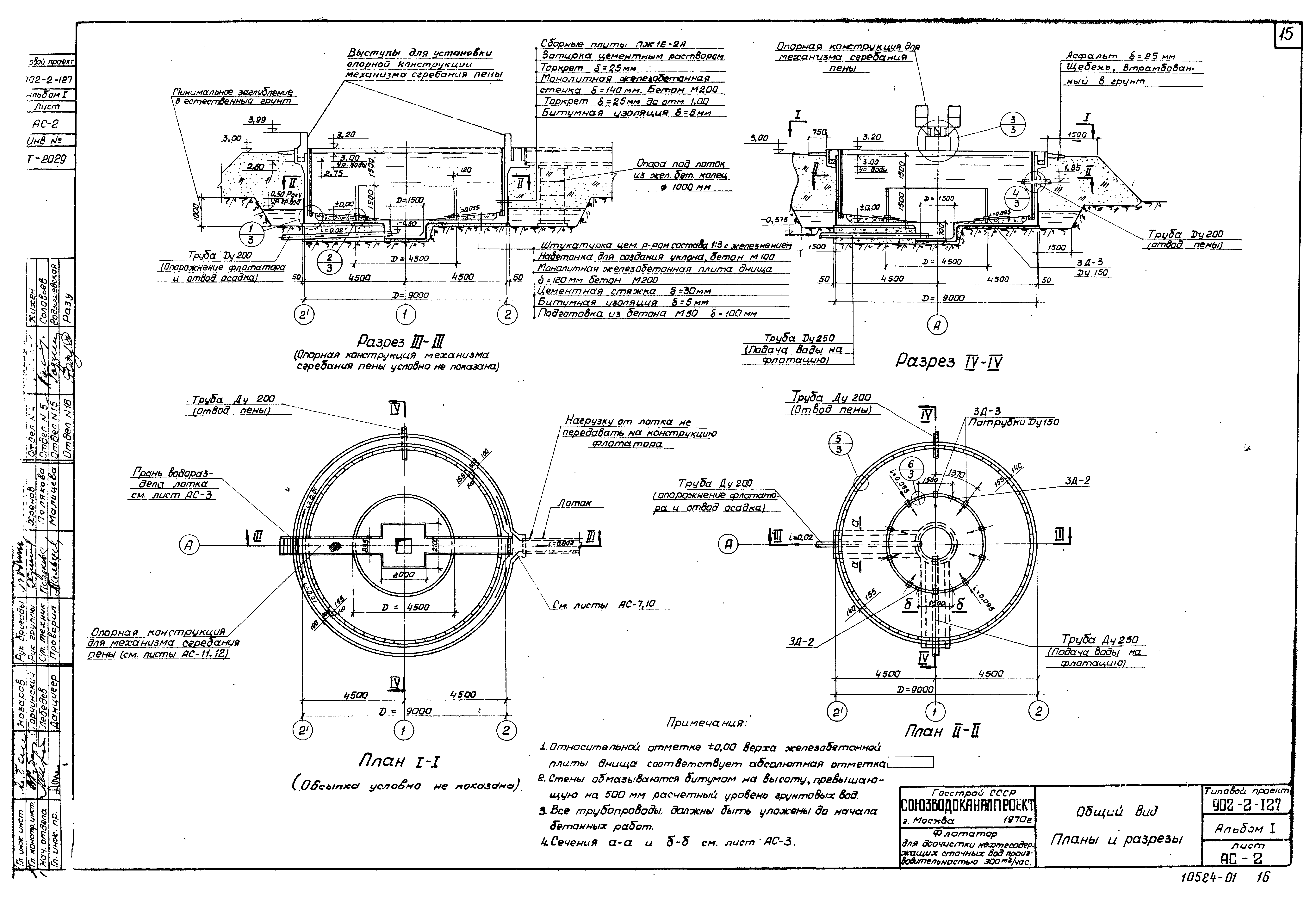 Типовой проект 902-2-127