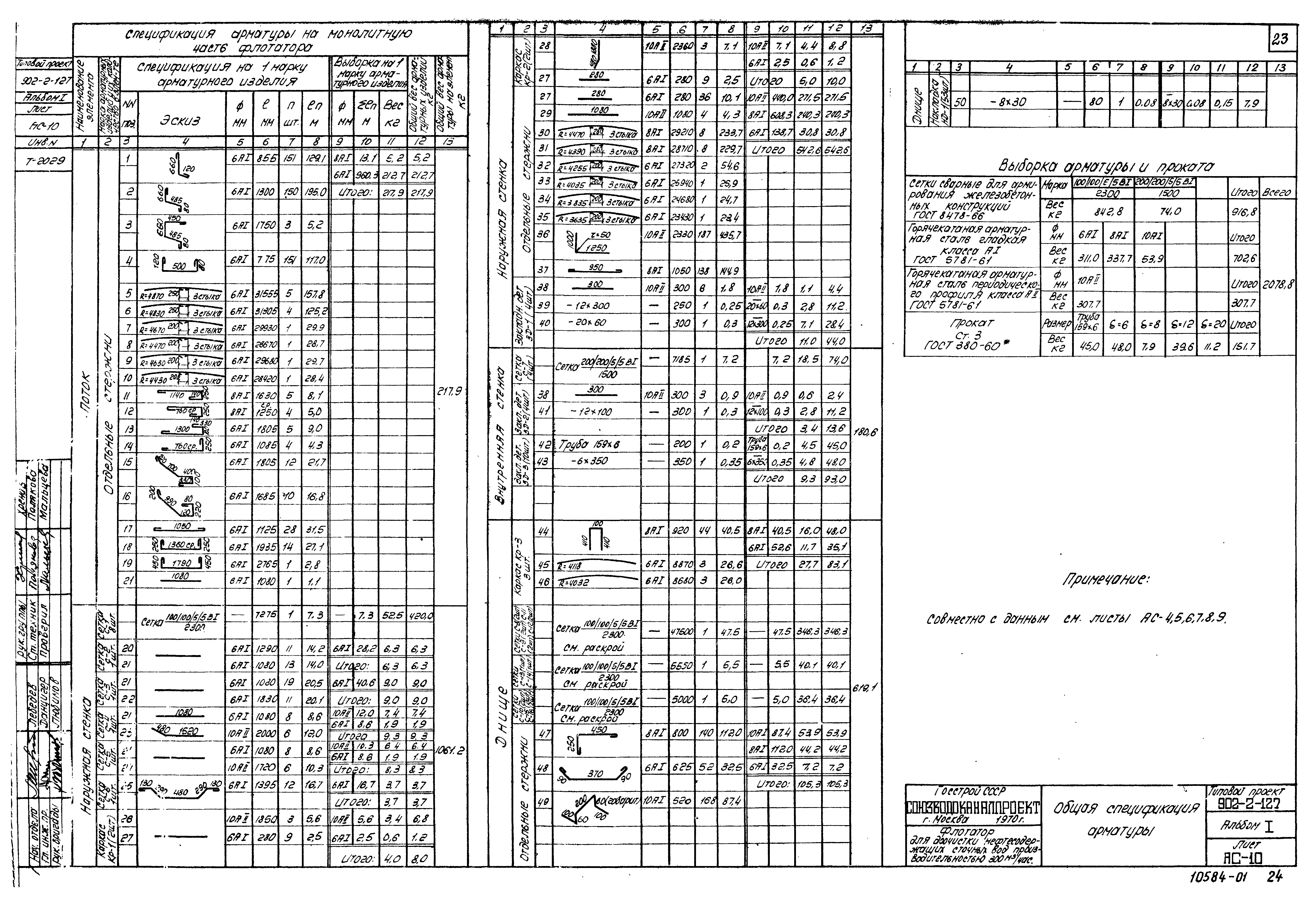 Типовой проект 902-2-127