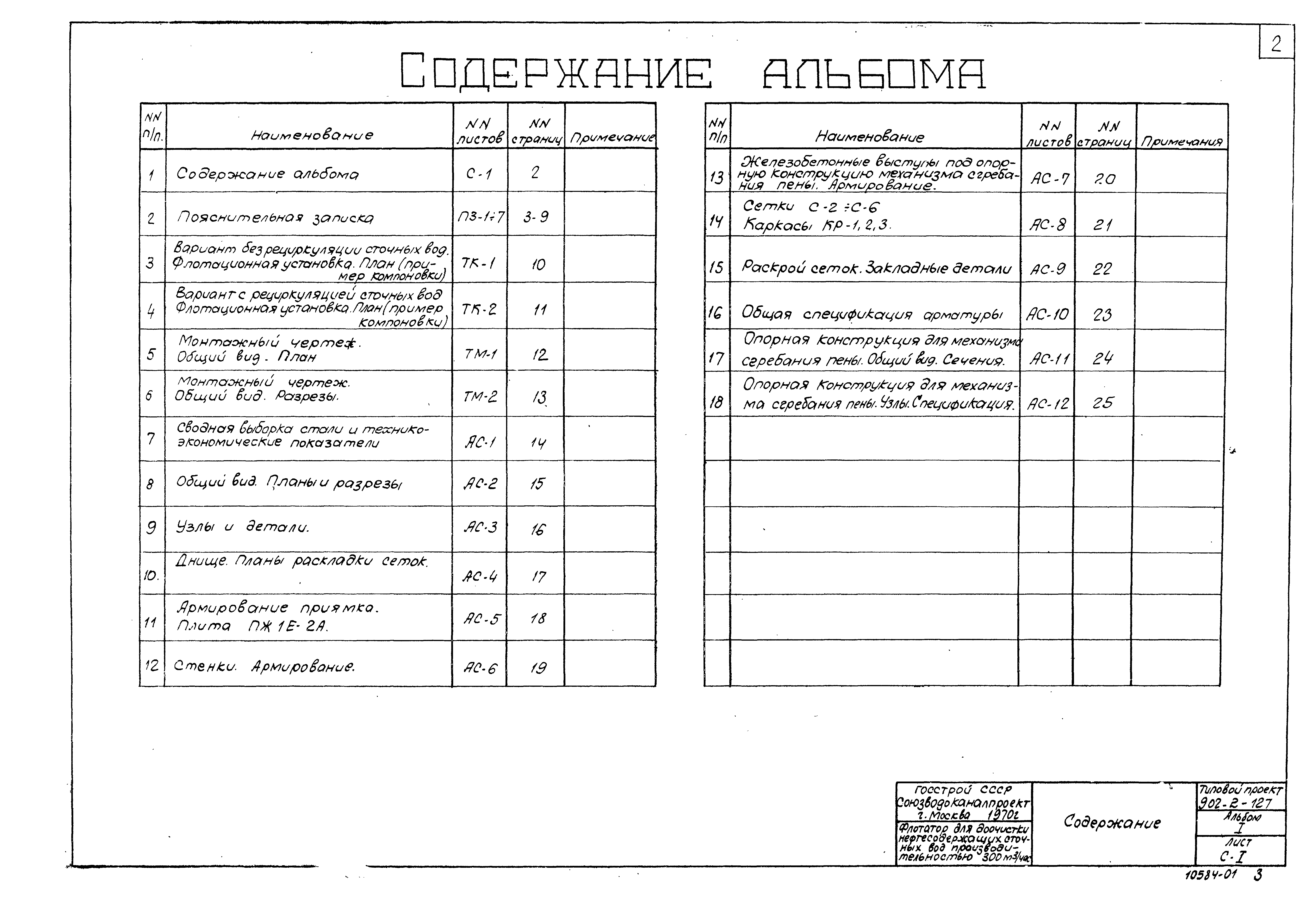 Типовой проект 902-2-127