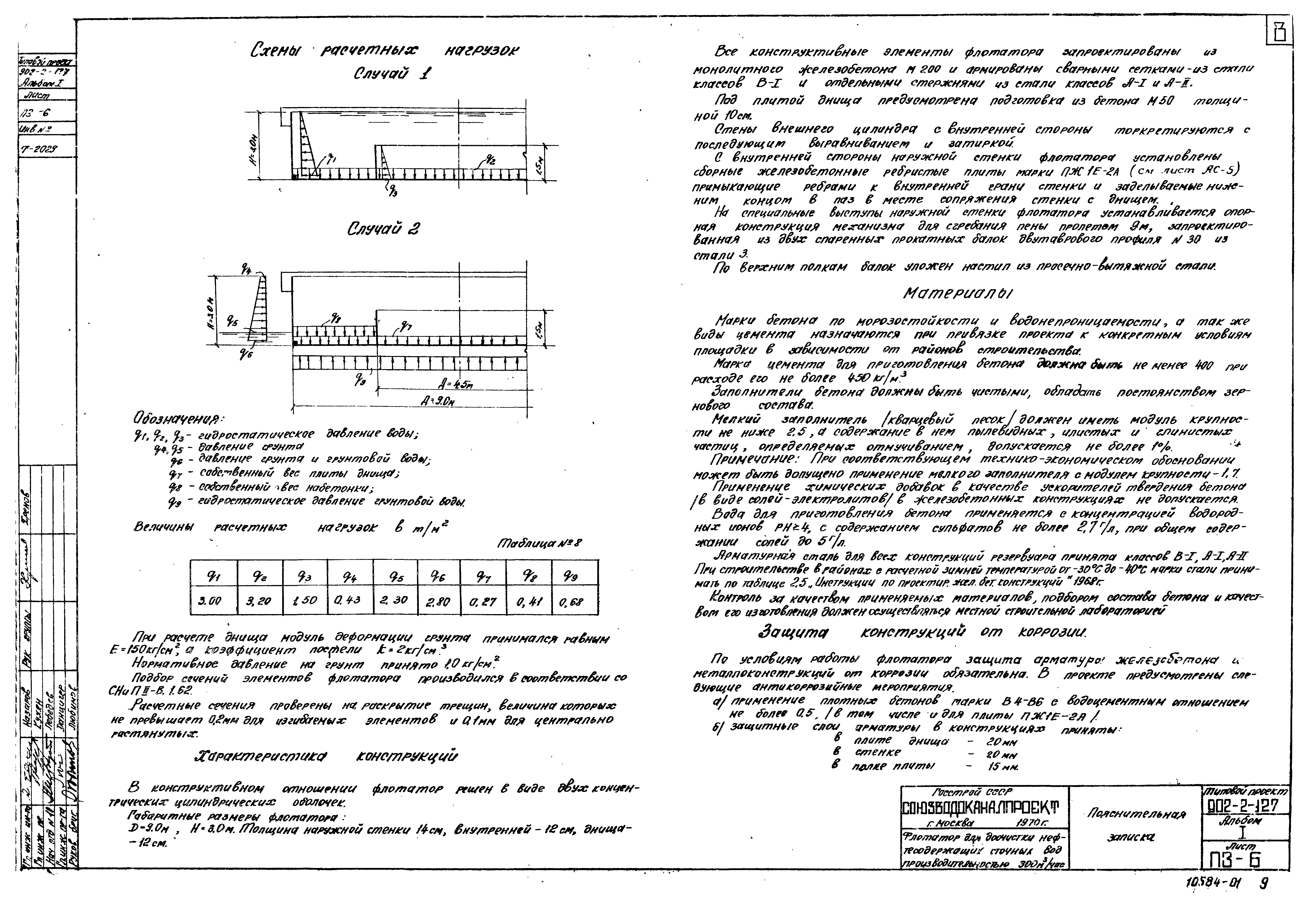 Типовой проект 902-2-127
