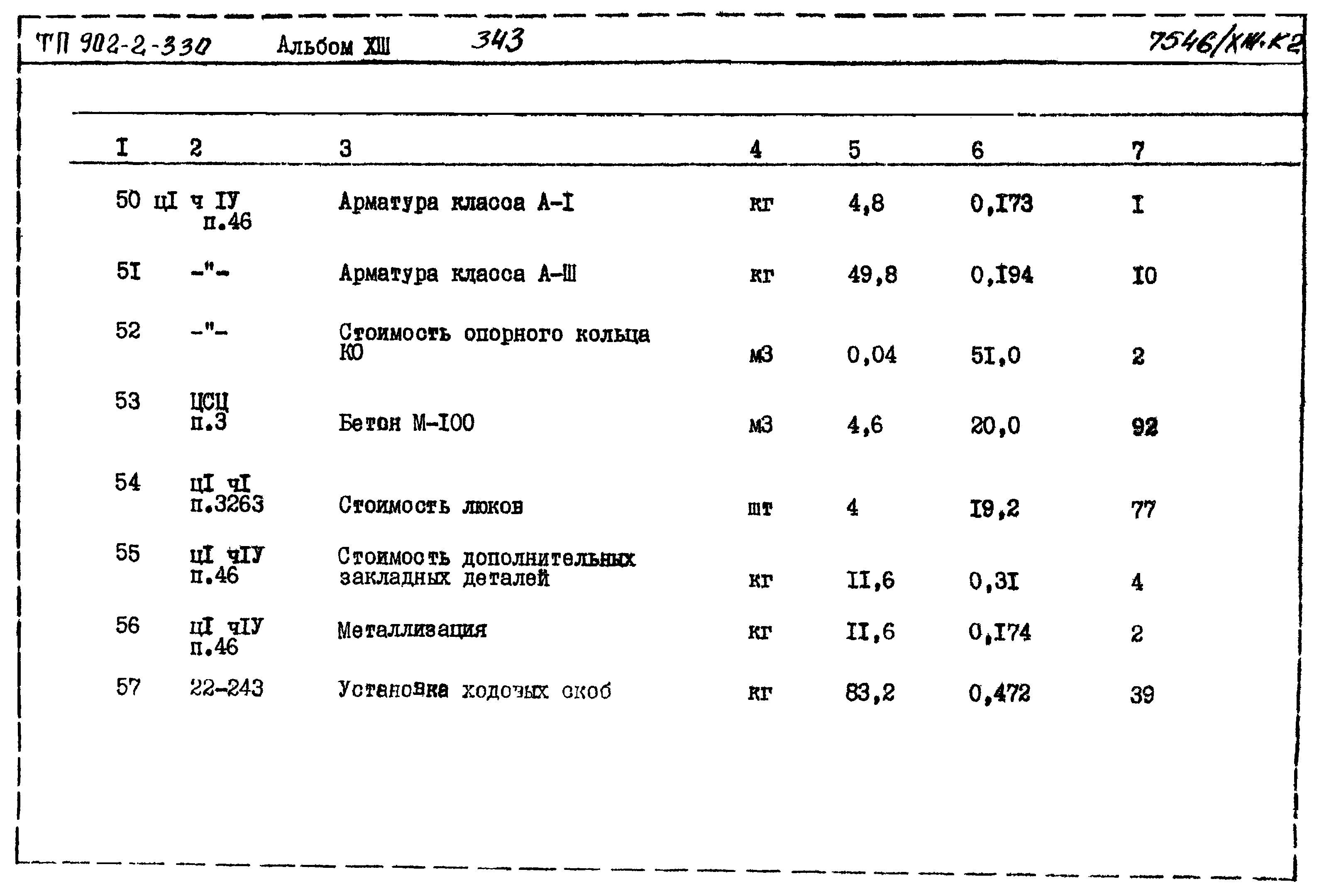 Типовой проект 902-2-330