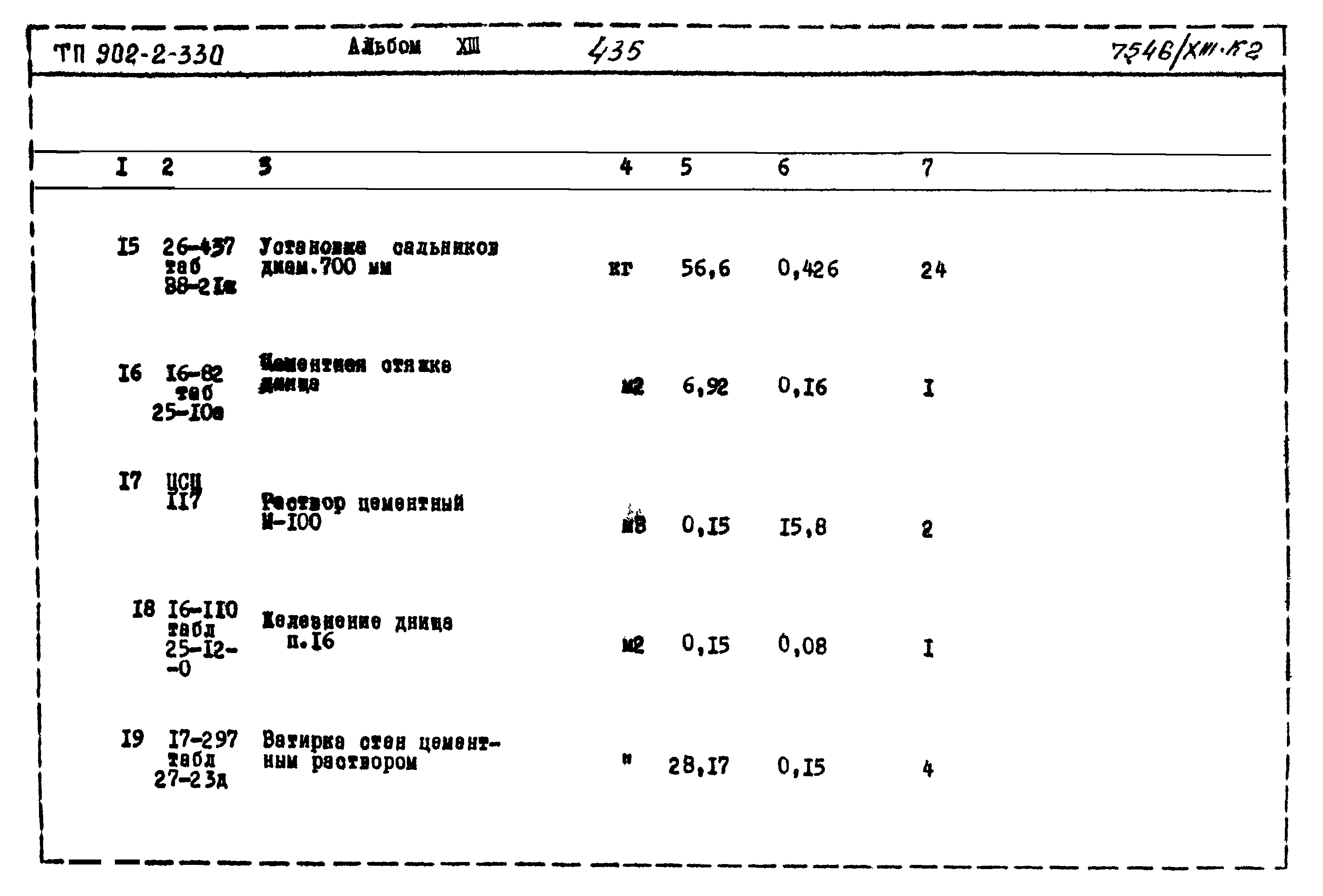 Типовой проект 902-2-330