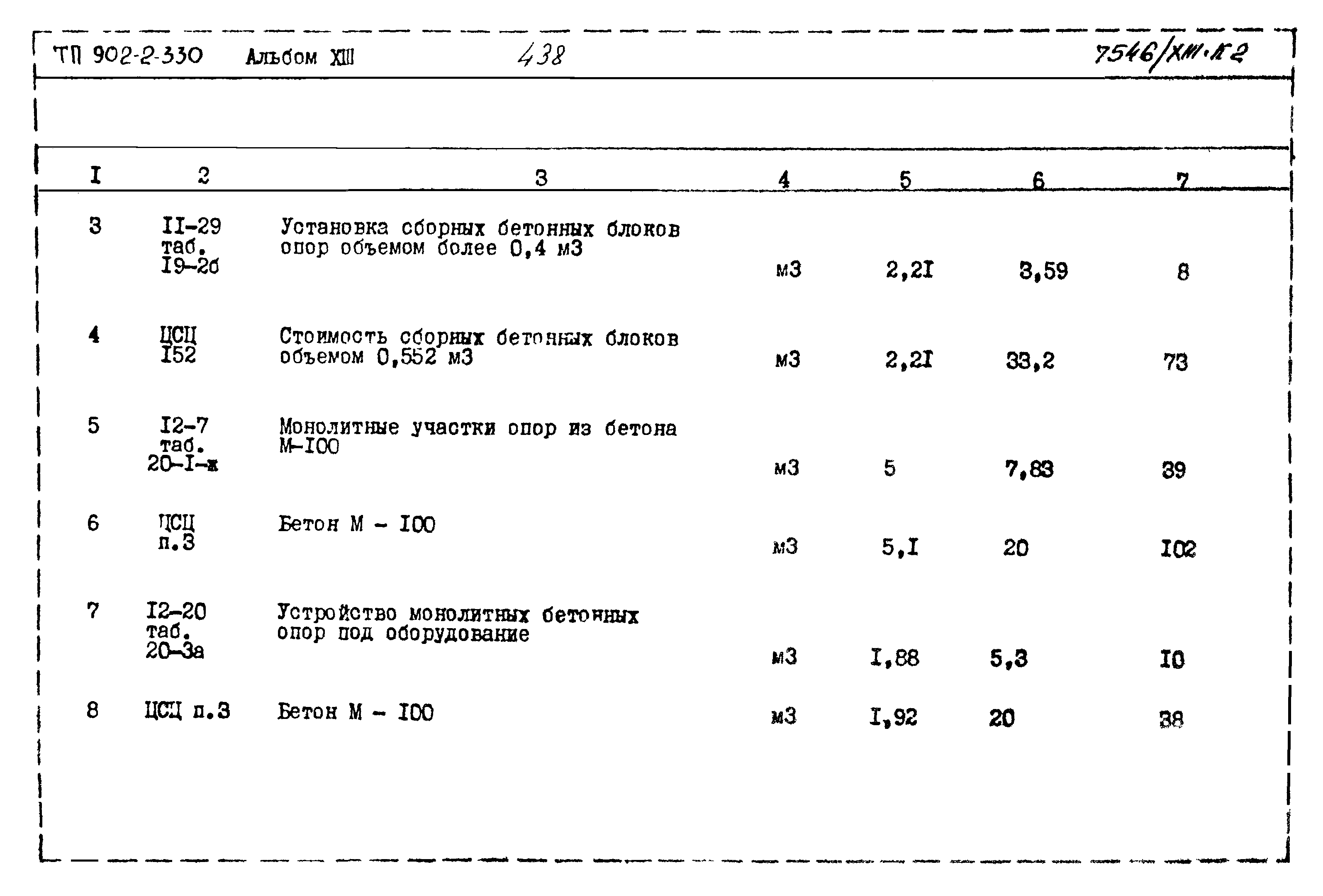 Типовой проект 902-2-330