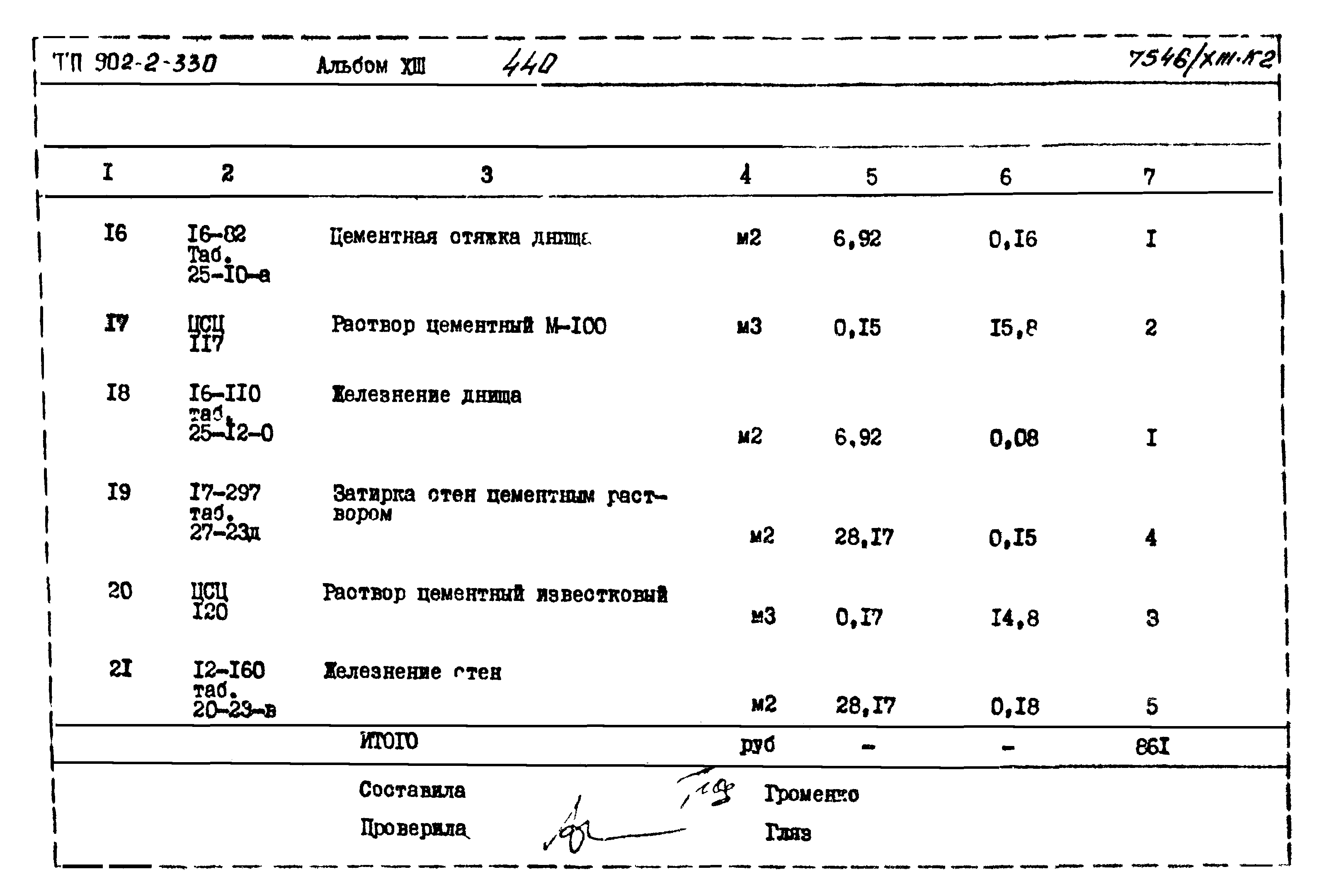 Типовой проект 902-2-330