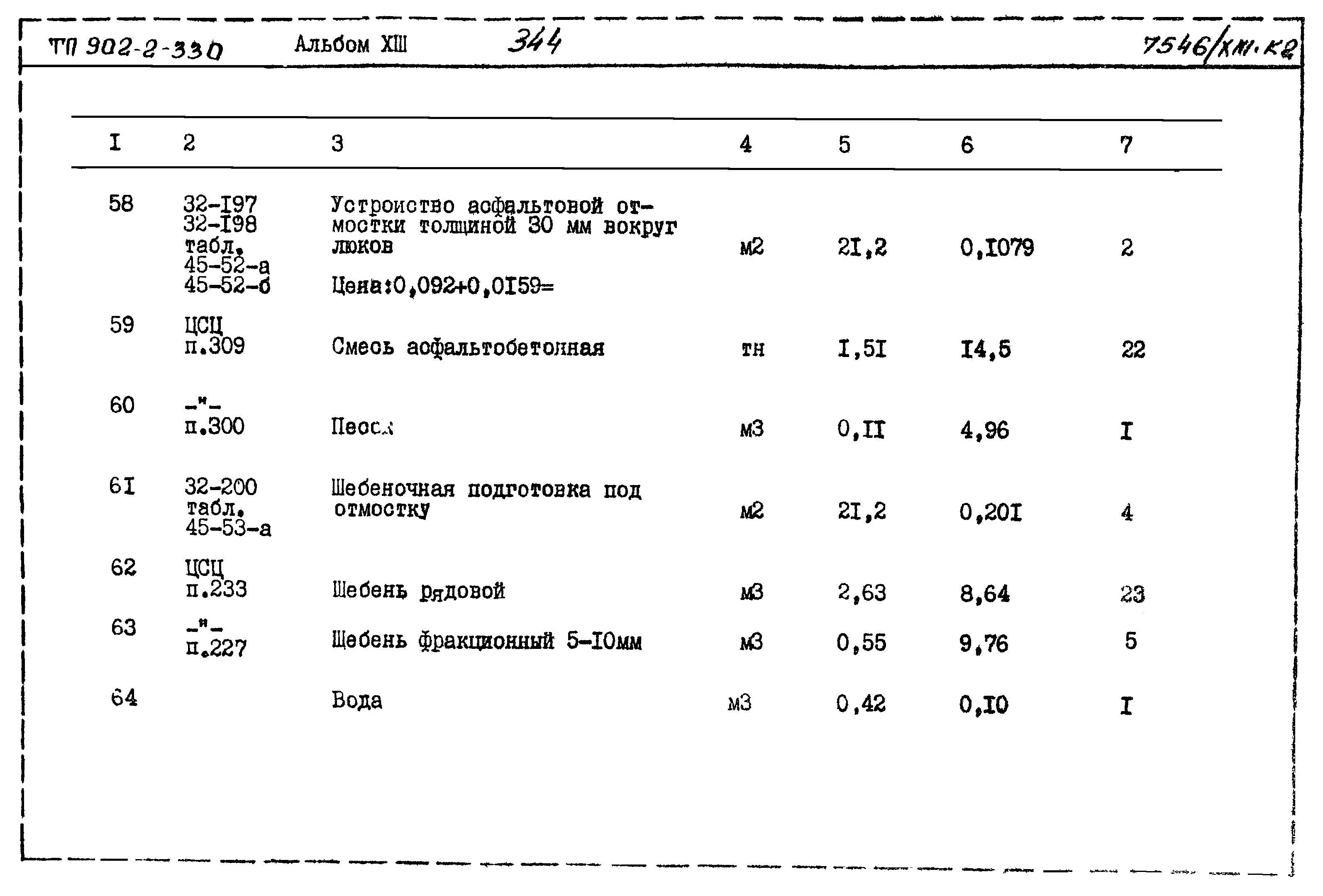 Типовой проект 902-2-330