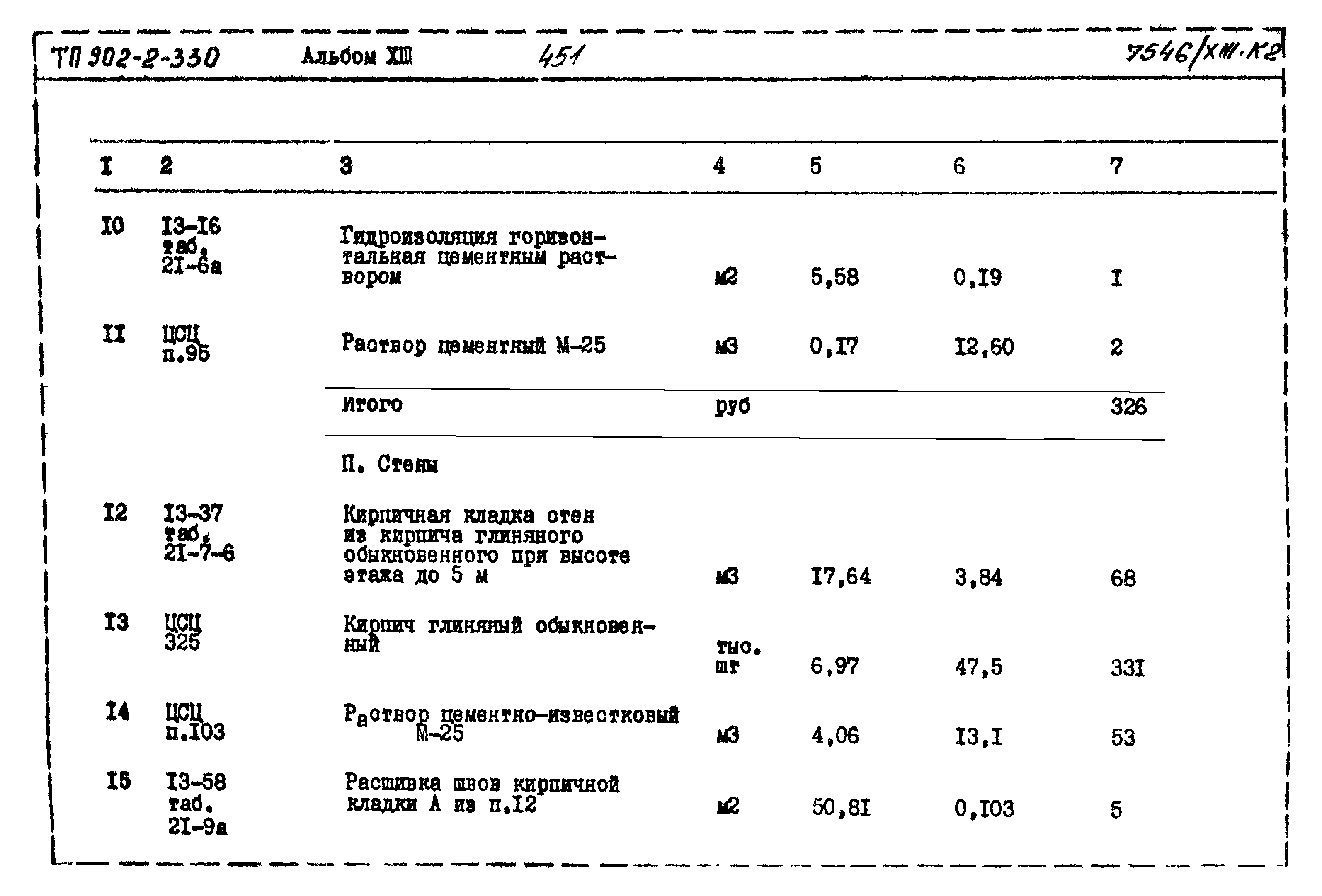 Типовой проект 902-2-330