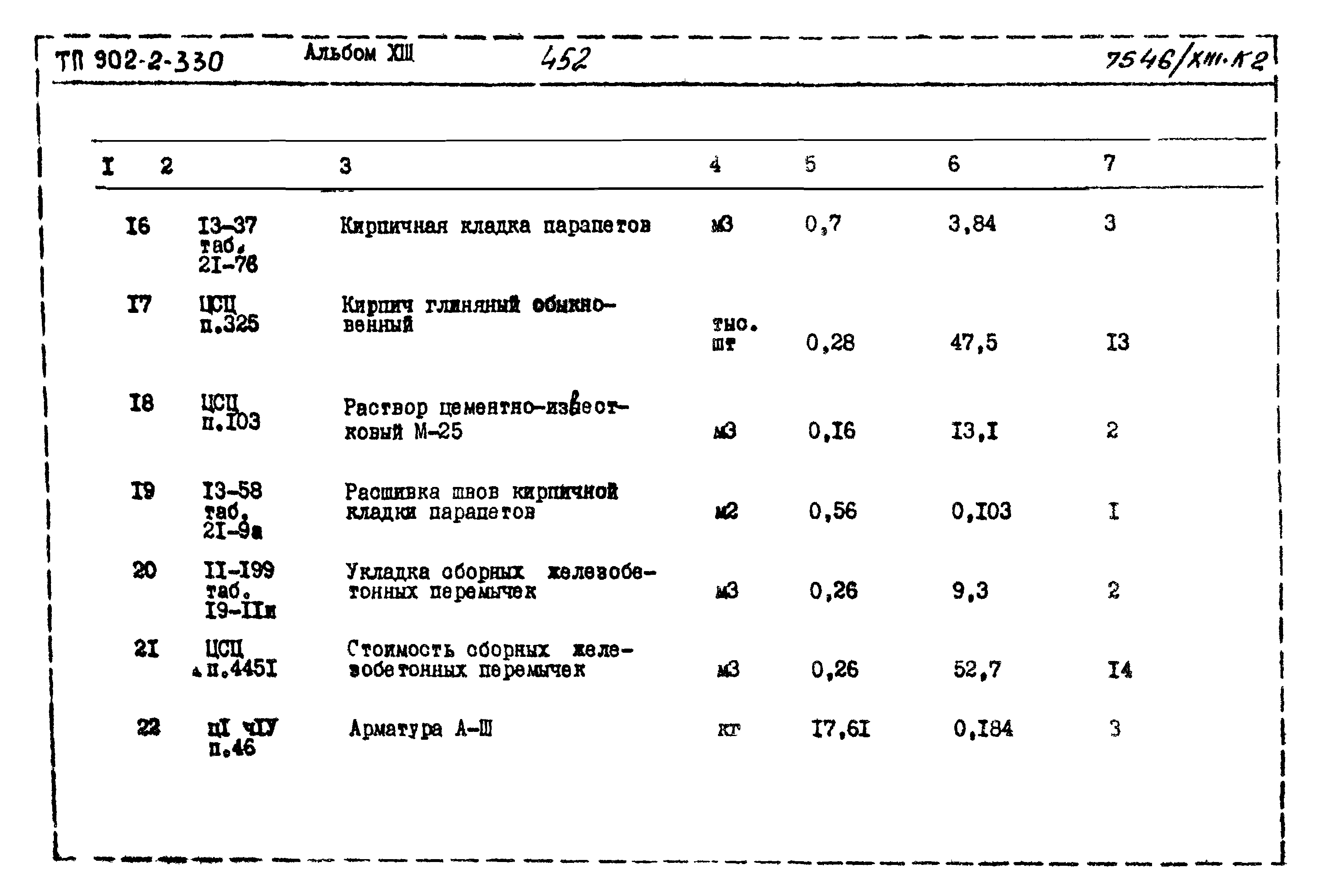 Типовой проект 902-2-330
