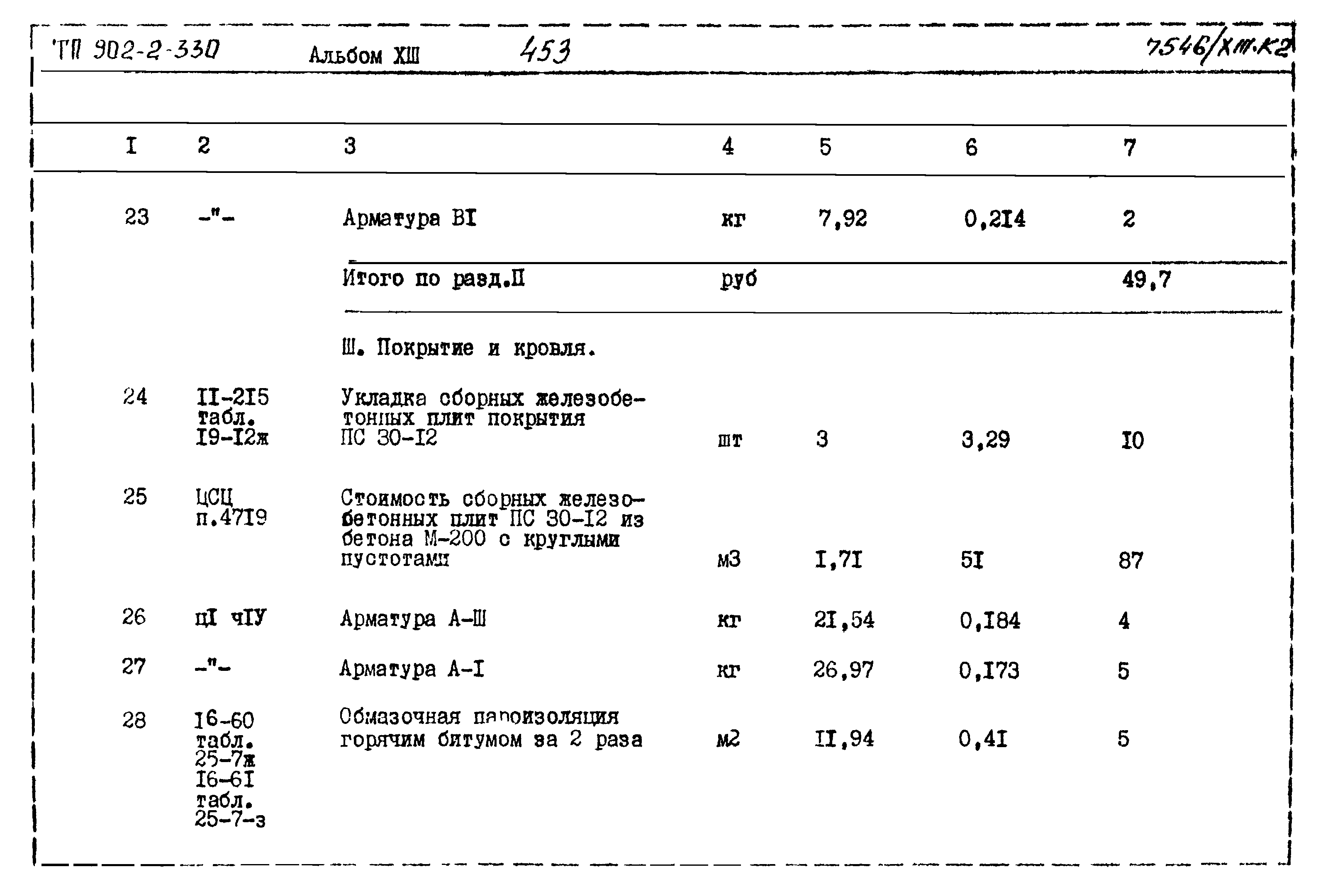 Типовой проект 902-2-330