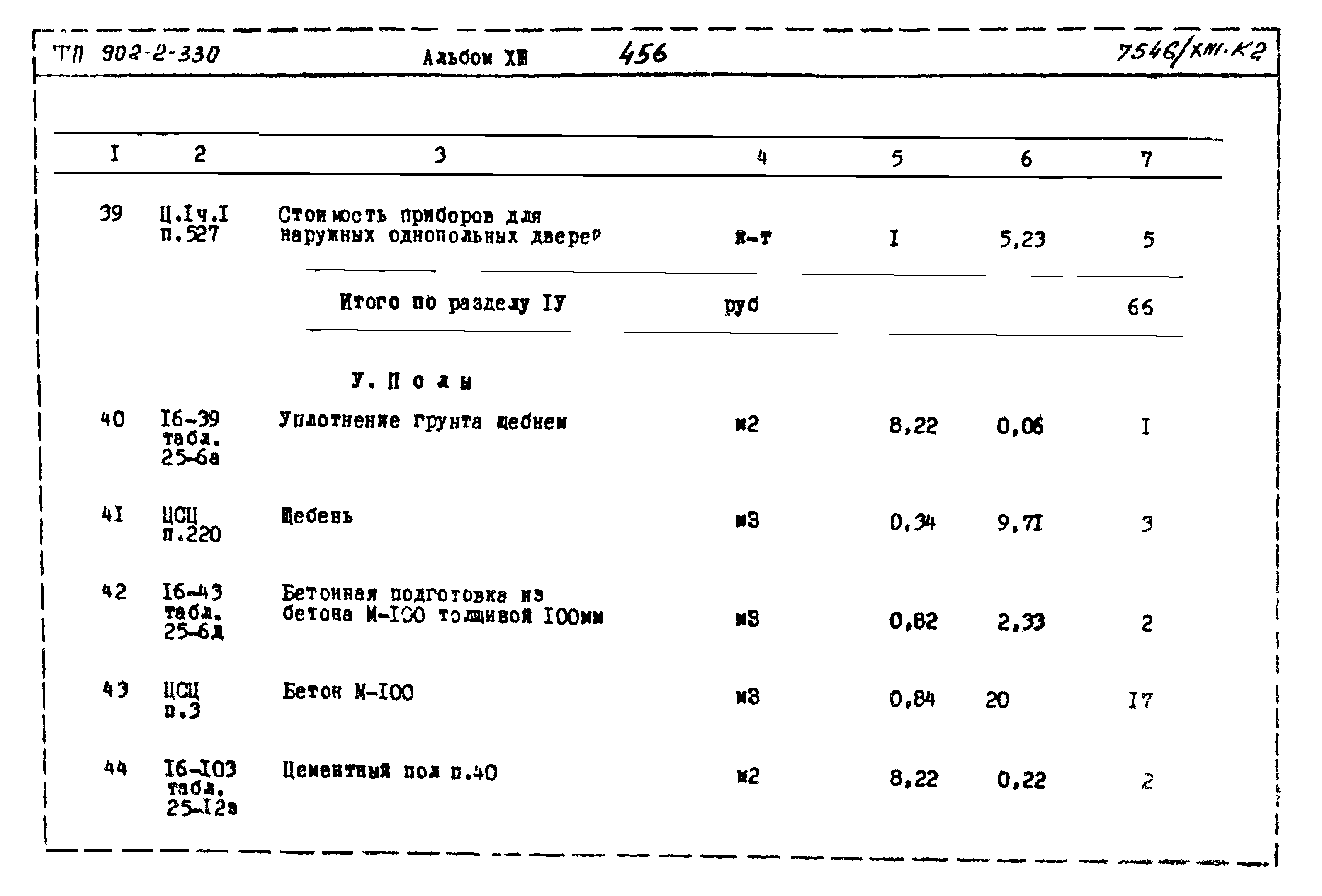 Типовой проект 902-2-330