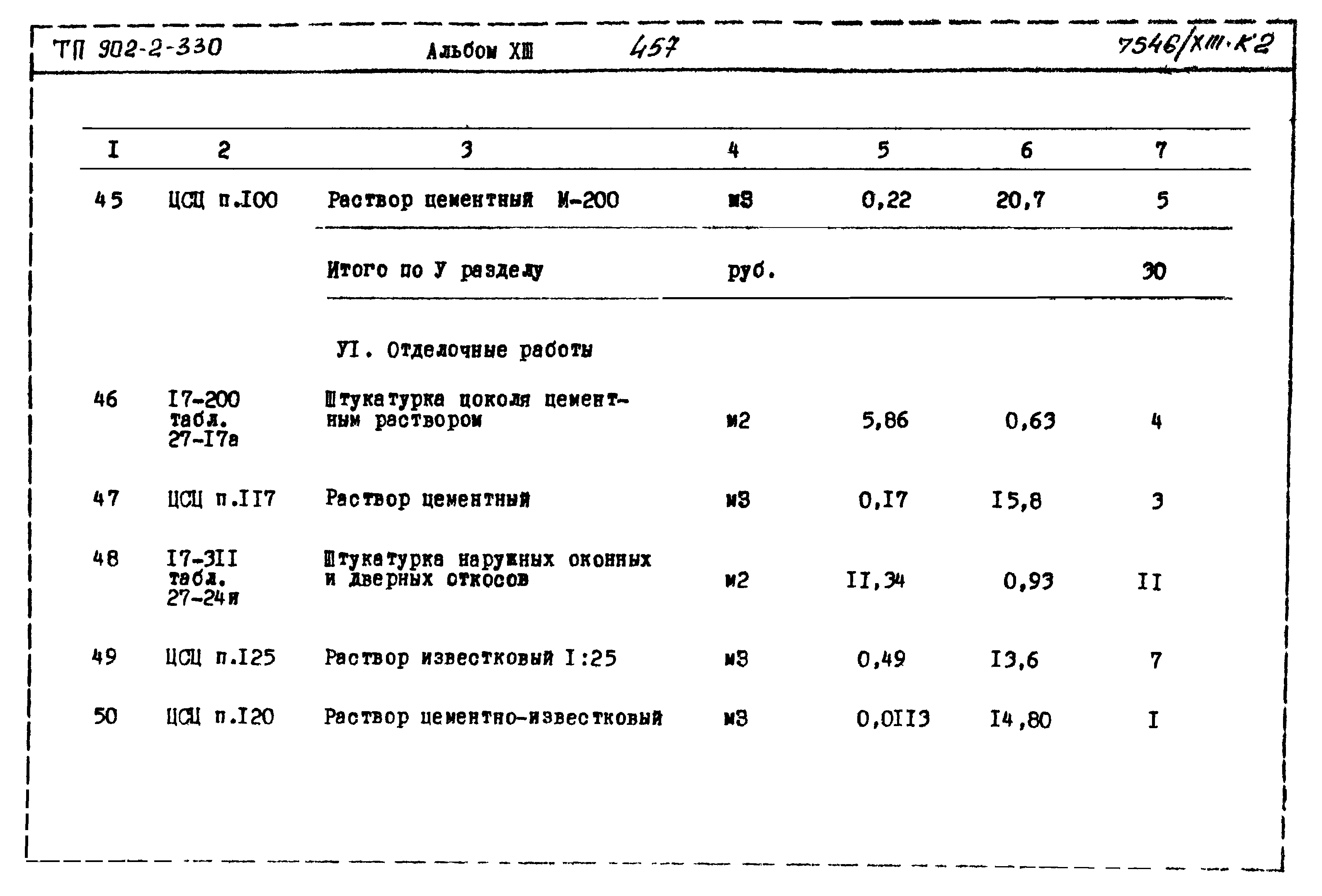 Типовой проект 902-2-330