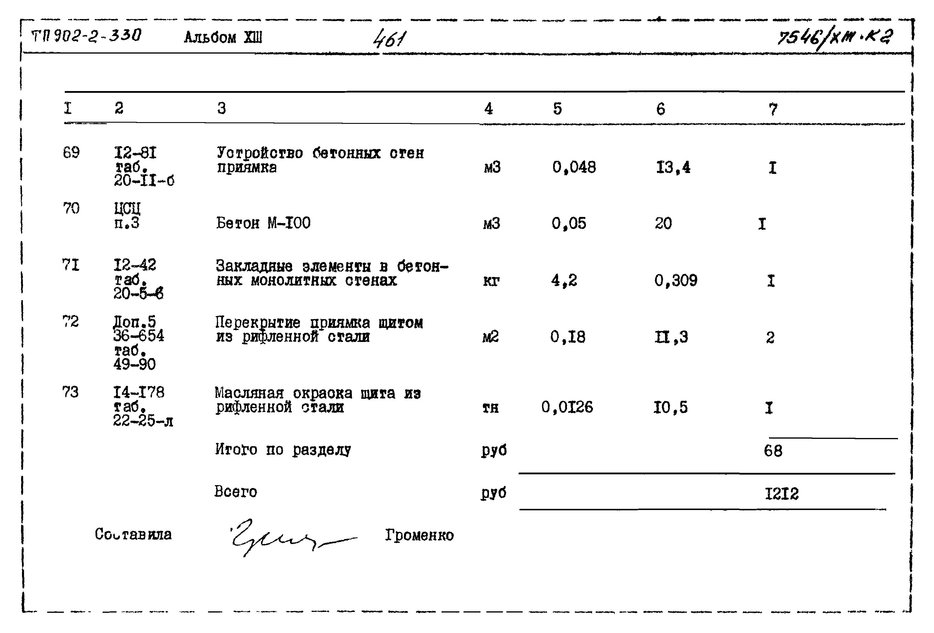 Типовой проект 902-2-330