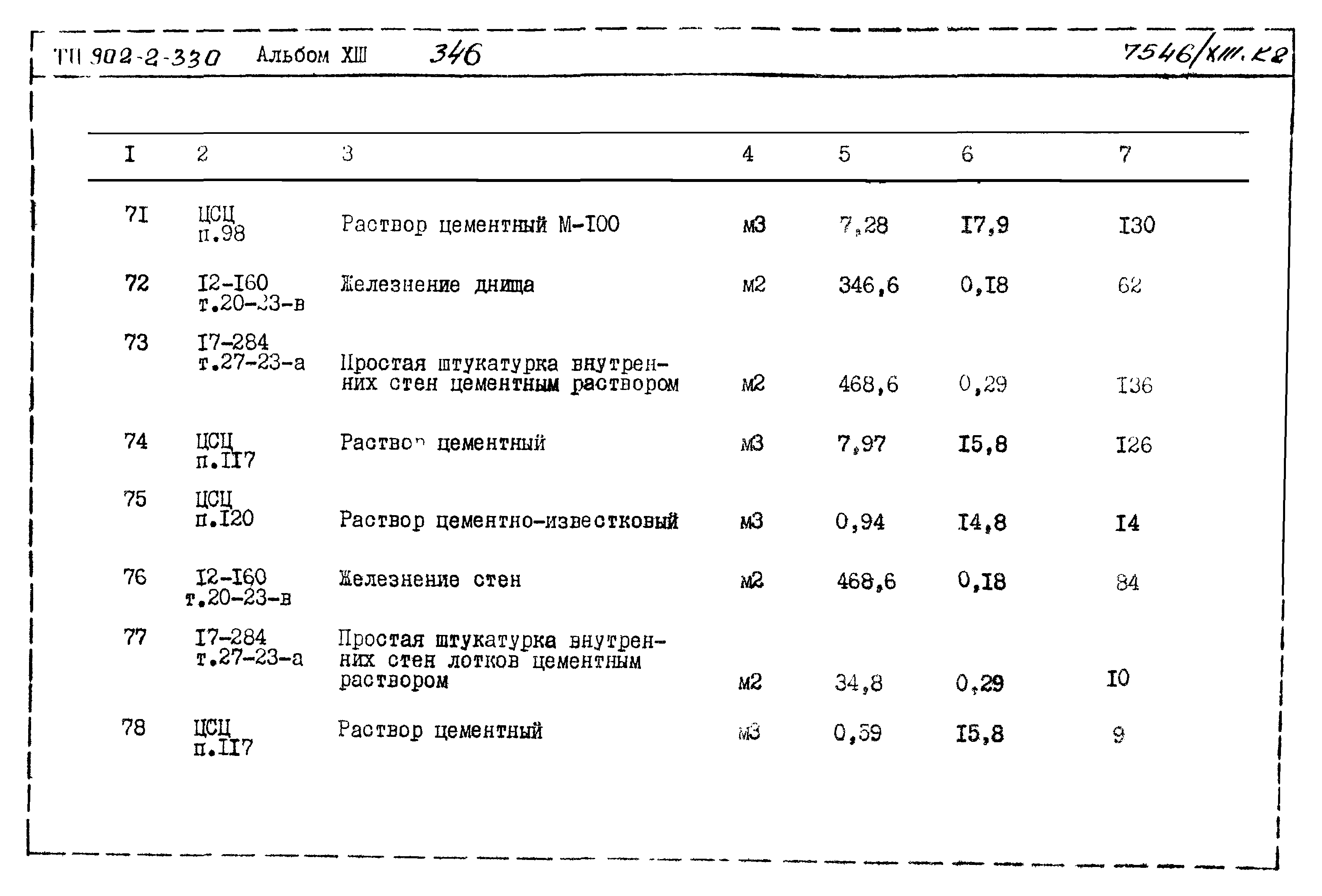 Типовой проект 902-2-330