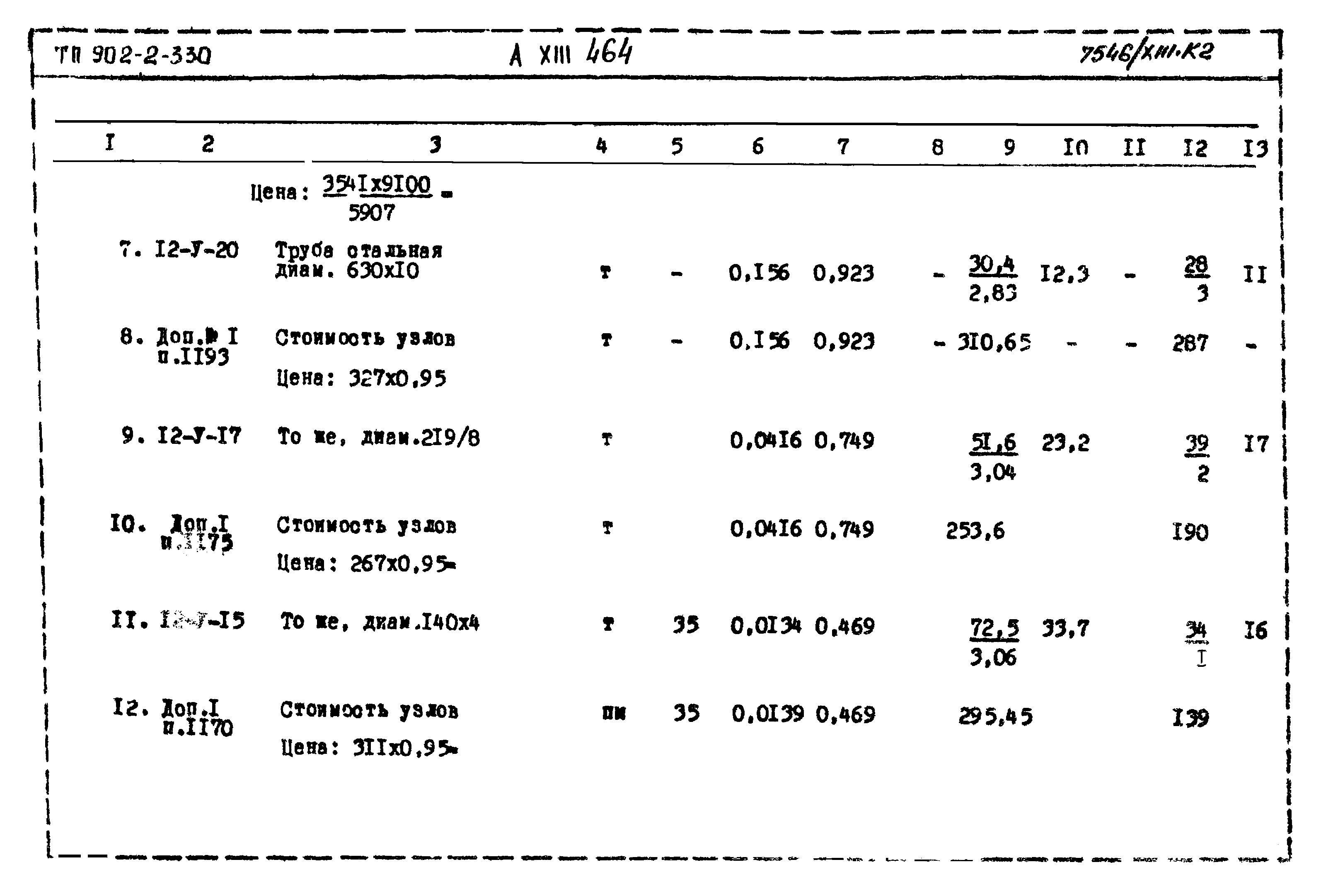 Типовой проект 902-2-330