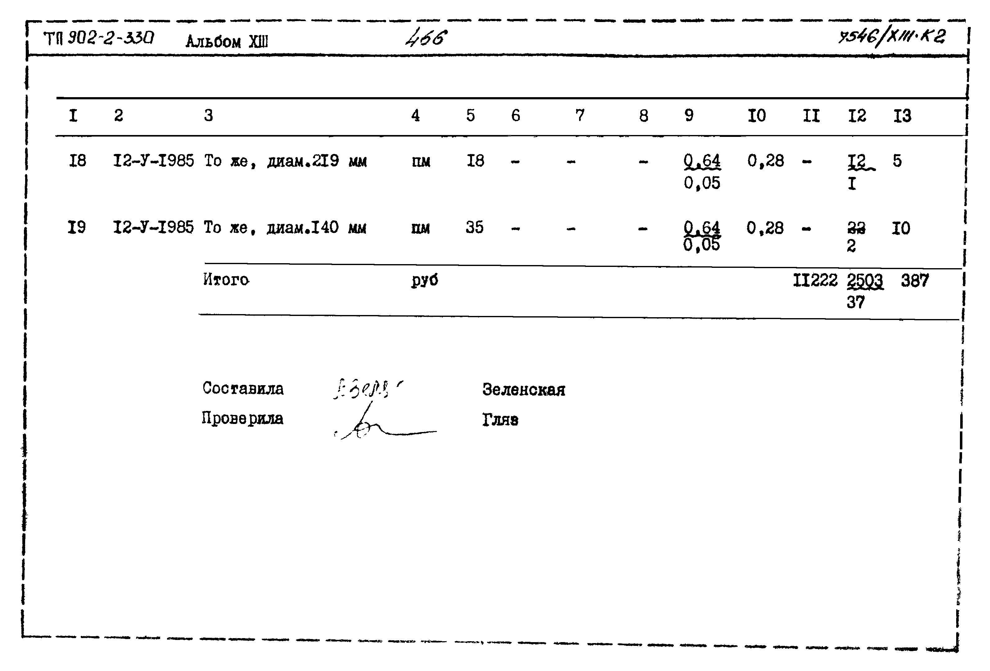 Типовой проект 902-2-330