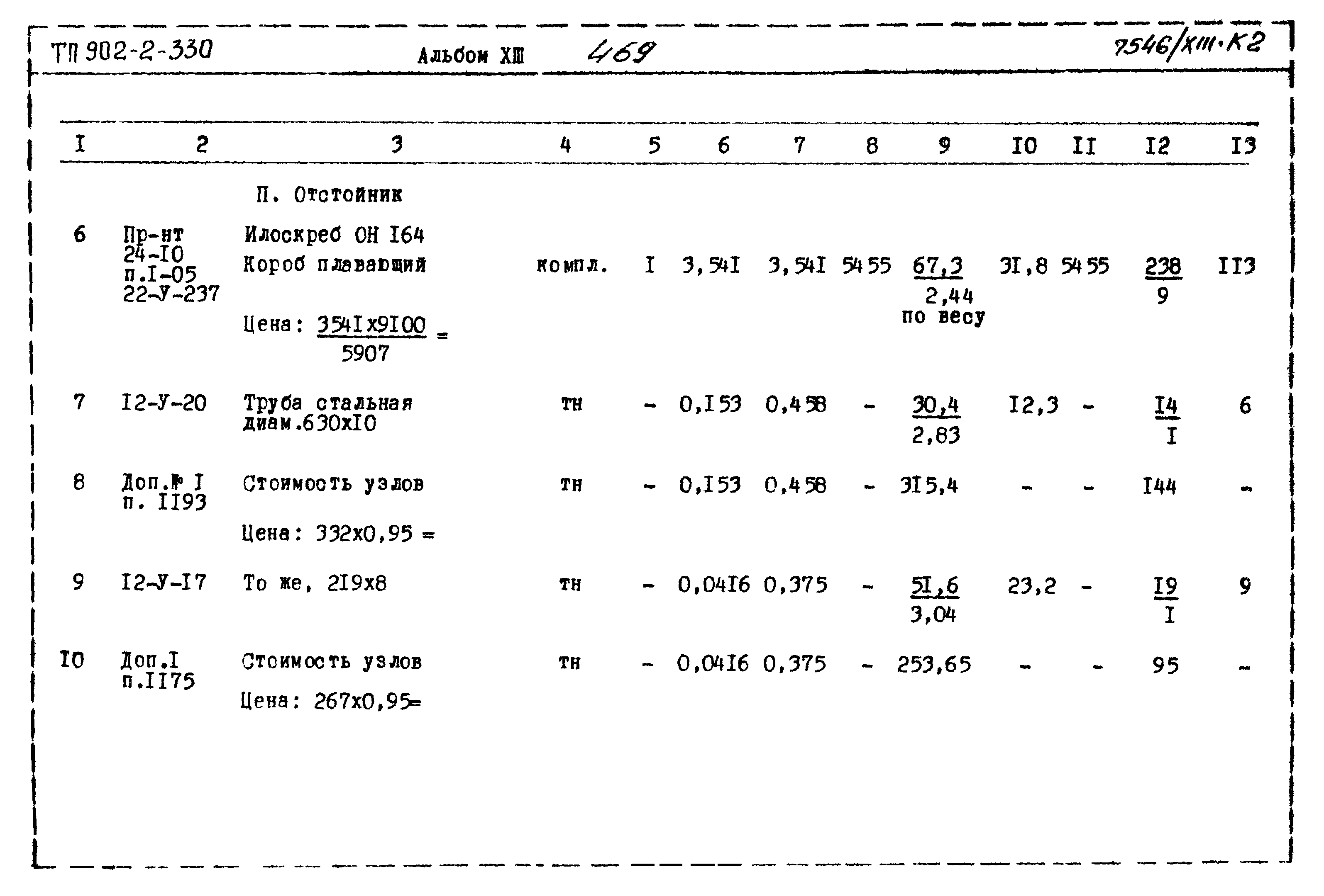 Типовой проект 902-2-330