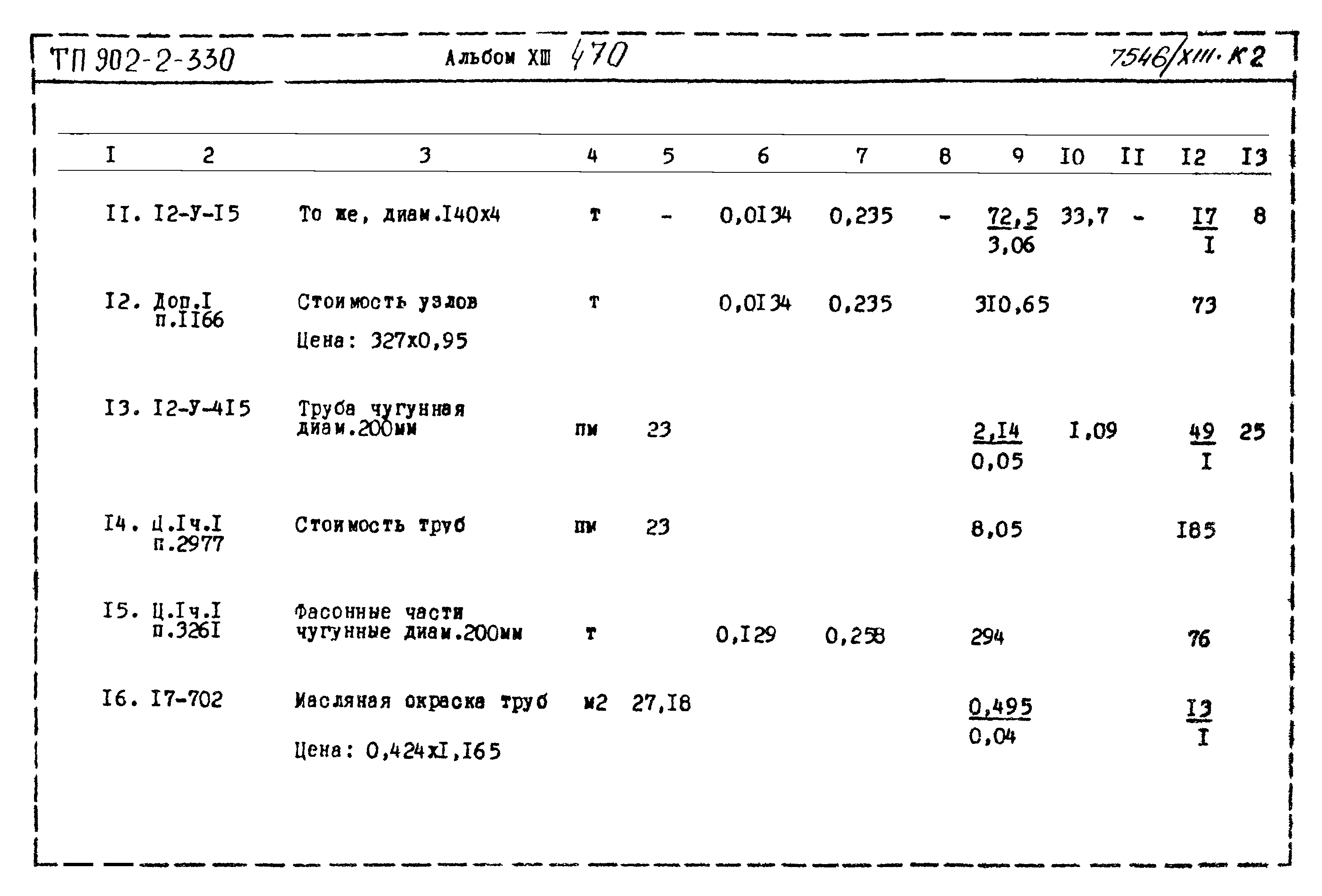 Типовой проект 902-2-330