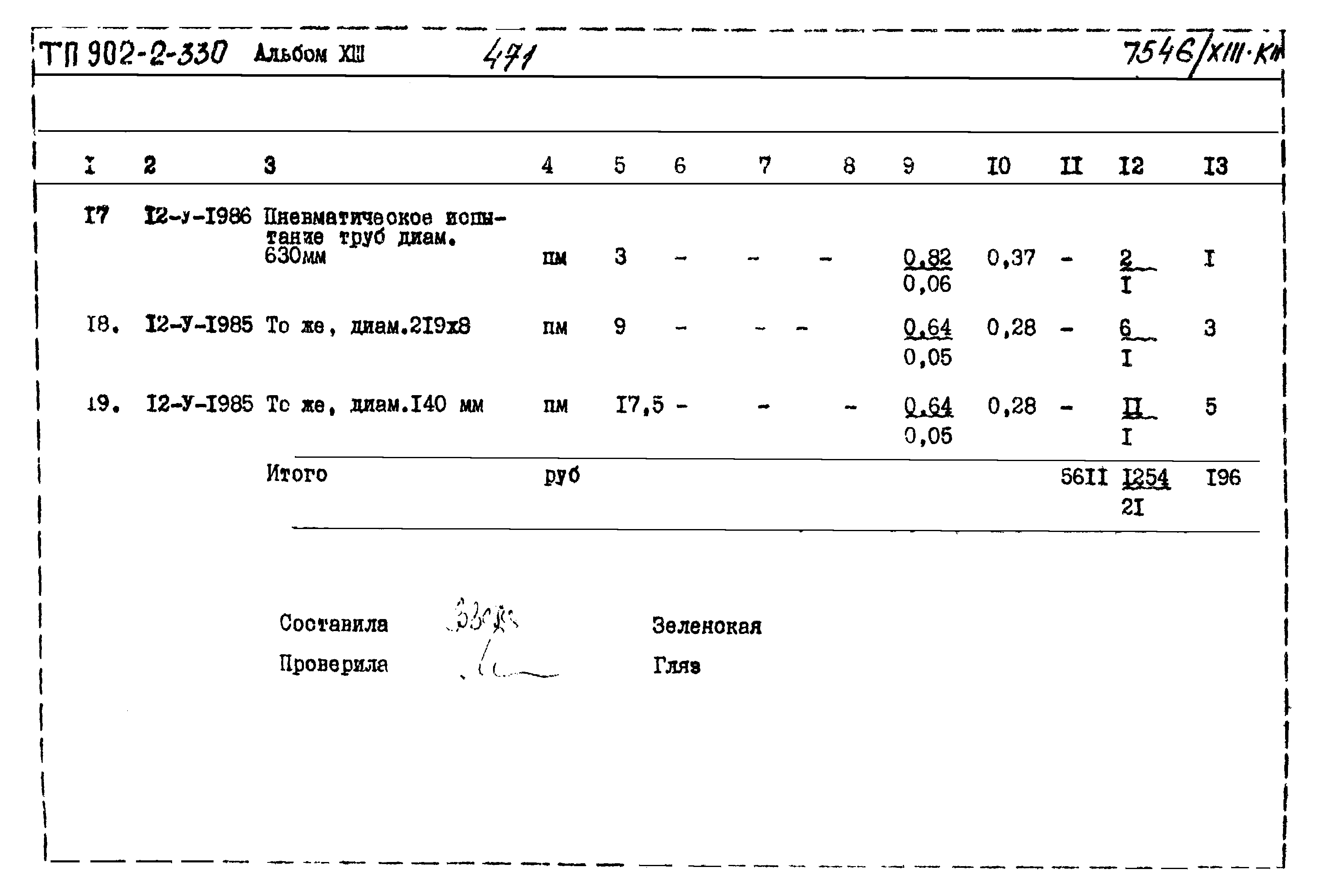 Типовой проект 902-2-330