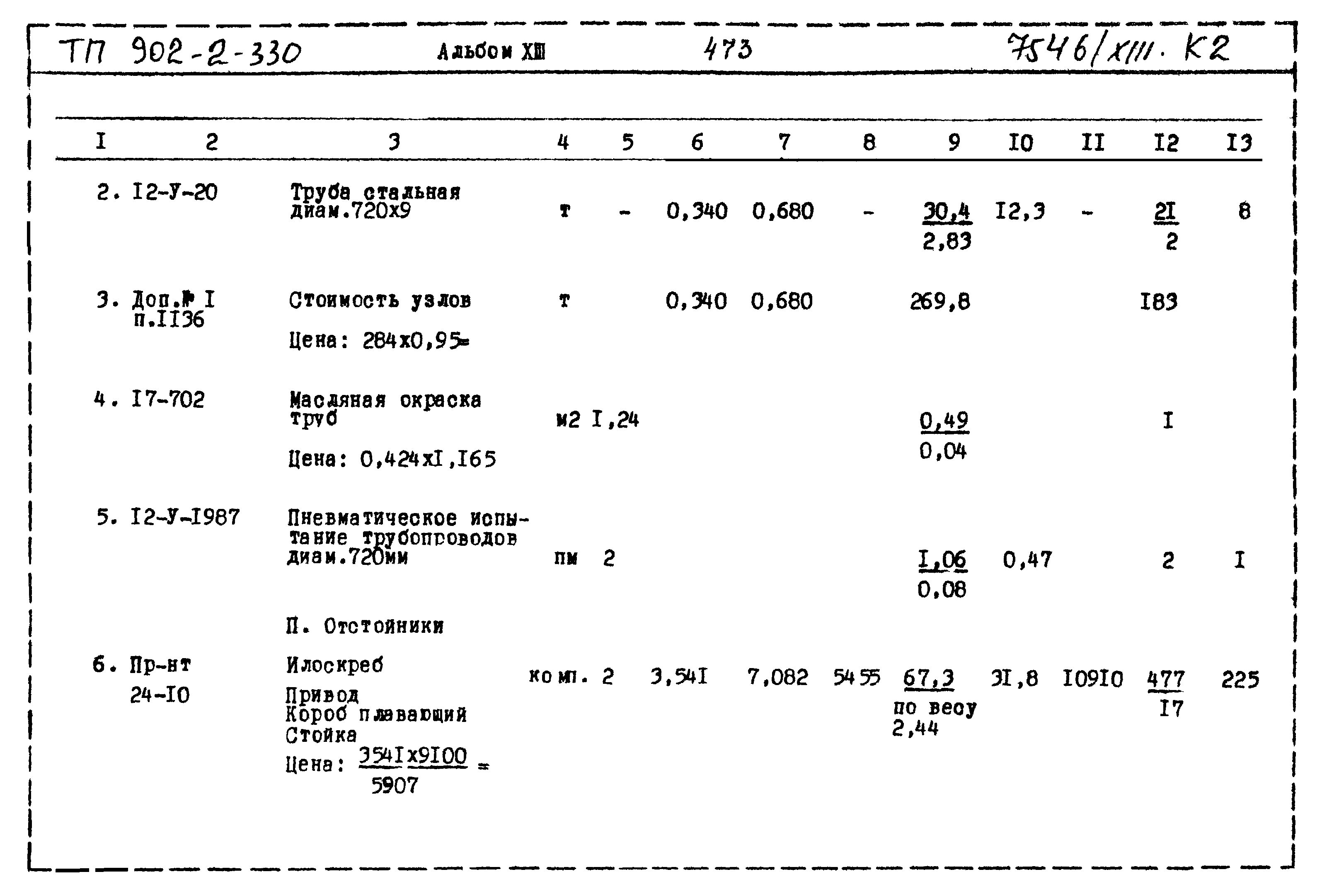 Типовой проект 902-2-330